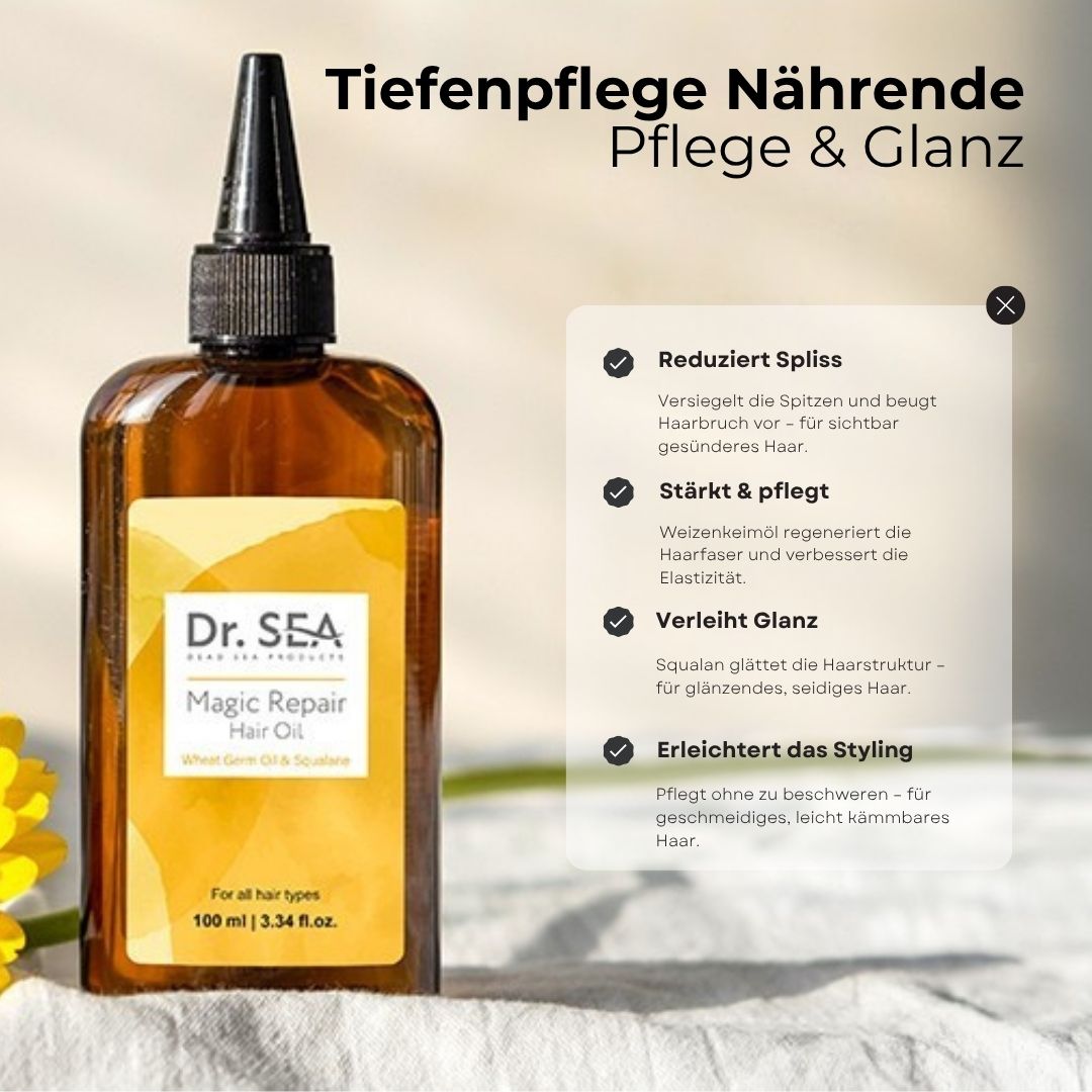 Produktflasche mit Text. Text: Reduziert Spliss, stärkt & pflegt, verleiht Glanz, erleichtert das Styling. Marke: Dr. SEA.