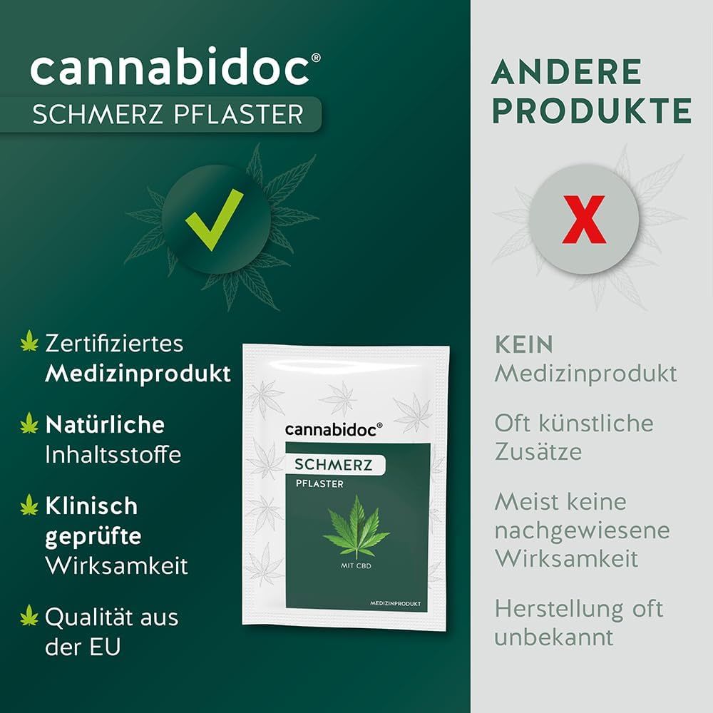 Schmerzpflaster-Verpackung und Vergleich. Text: Zertifiziertes Medizinprodukt, natürliche Inhaltsstoffe, klinisch geprüfte Wirksamkeit.
