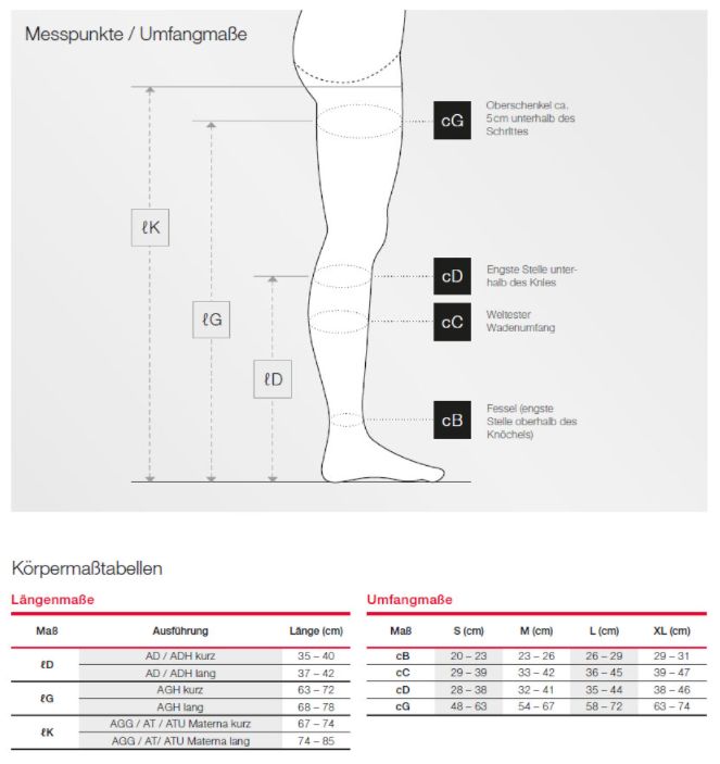 Lohmann & Rauscher Venosan 4000 Kompressions-Kniestrümpfe