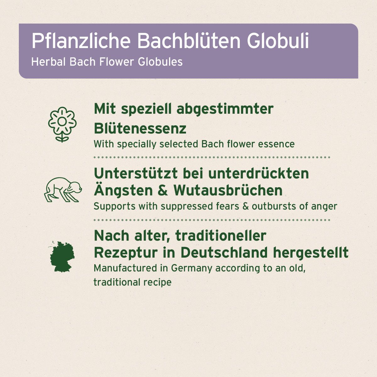 Infografik mit Text. Text: Pflanzliche Bachblüten Globuli. Mit Blütenessenz. Unterstützt bei Ängsten. Hergestellt in Deutschland.