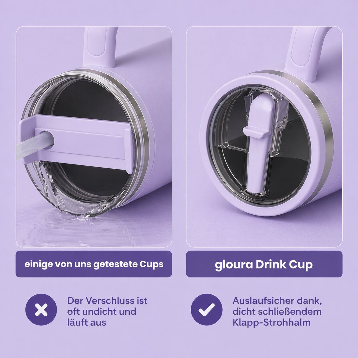 Gloura Thermobecher, Trinkflasche aus Edelstahl, für heiße und kalte Getränke, Sport & Alltag