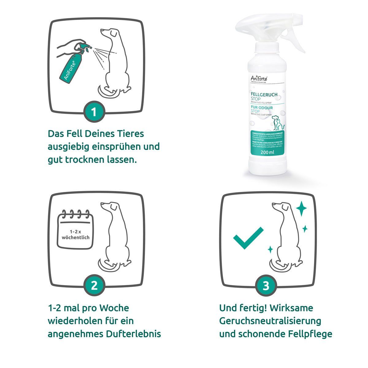 Fellgeruch-STOP Spray für Hunde und Katzen - AniForte®