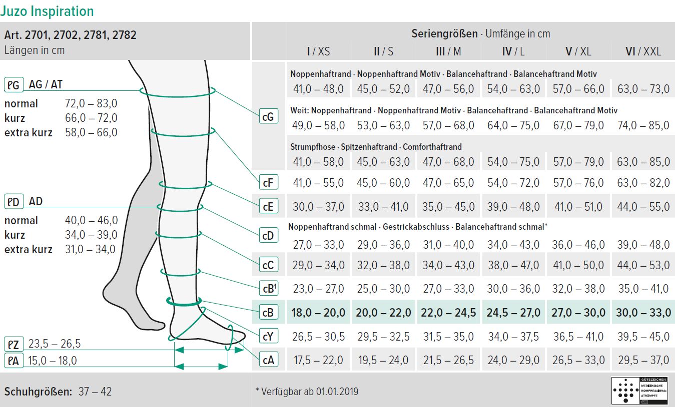 Tabellarische Darstellung von Beinmaßen in cm. Größenangaben für Kompressionsstrümpfe. Verschiedene Messpunkte und Schuhgrößen.