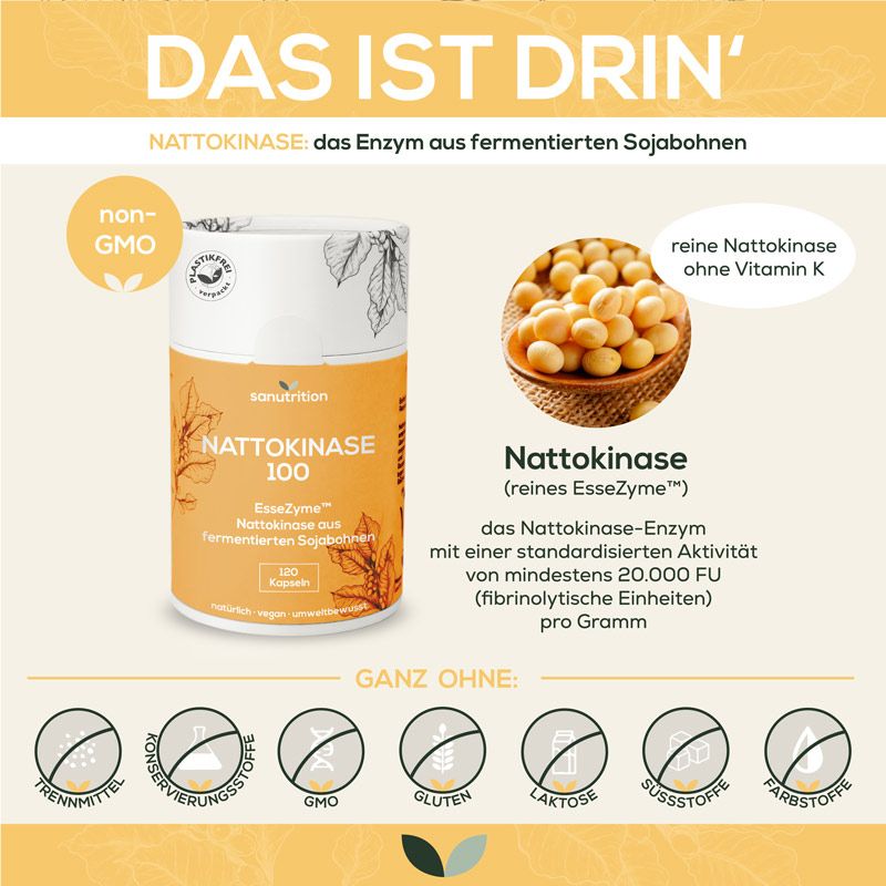 Produktinformationen: Nattokinase-Enzym aus fermentierten Sojabohnen. Ohne Zusatzstoffe. Abbildung der Kapseln und Sojabohnen.