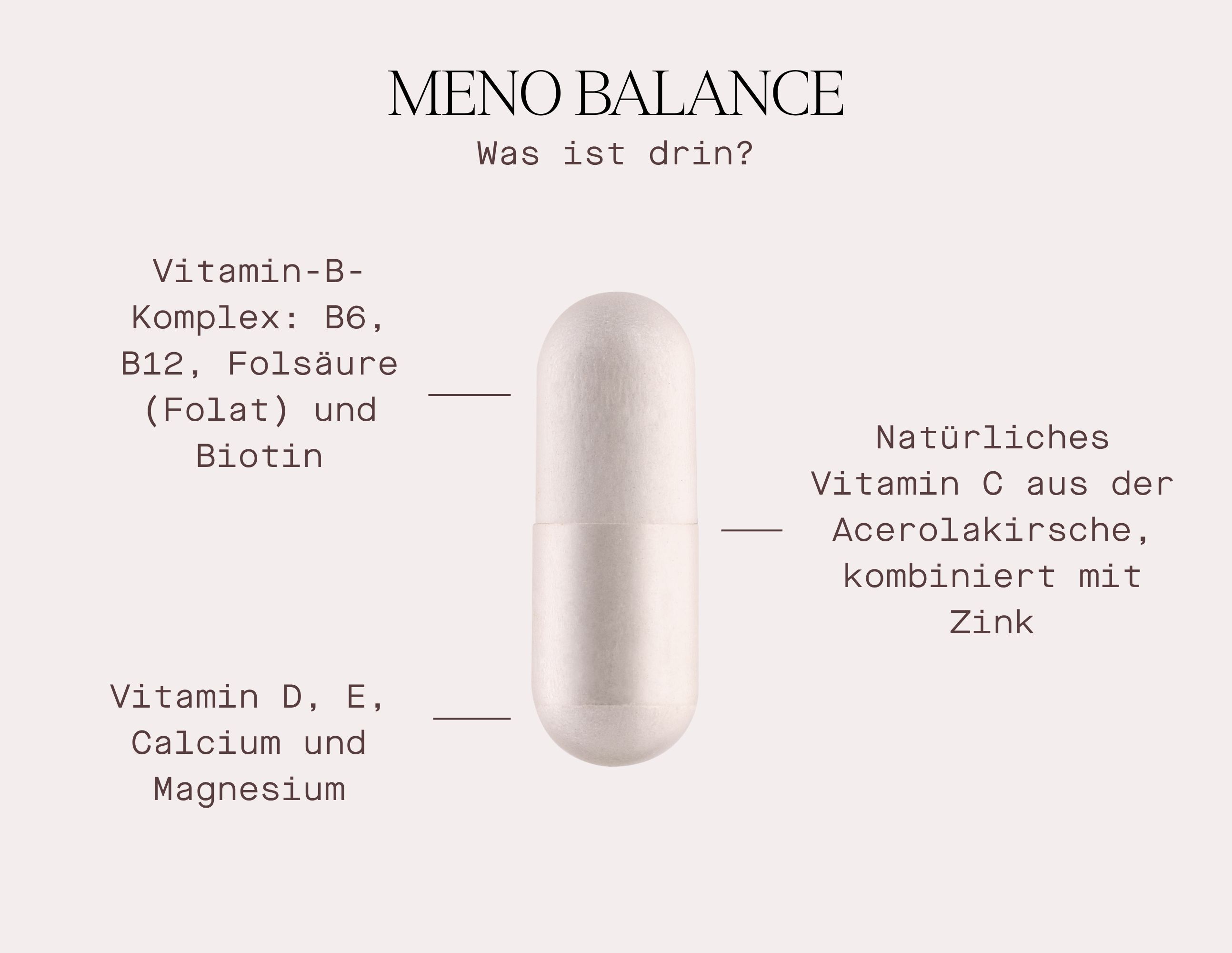Kapsel mit Beschriftungen. Vitamin B-Komplex, Vitamin C, Vitamin D, E, Calcium, Magnesium und Zink.