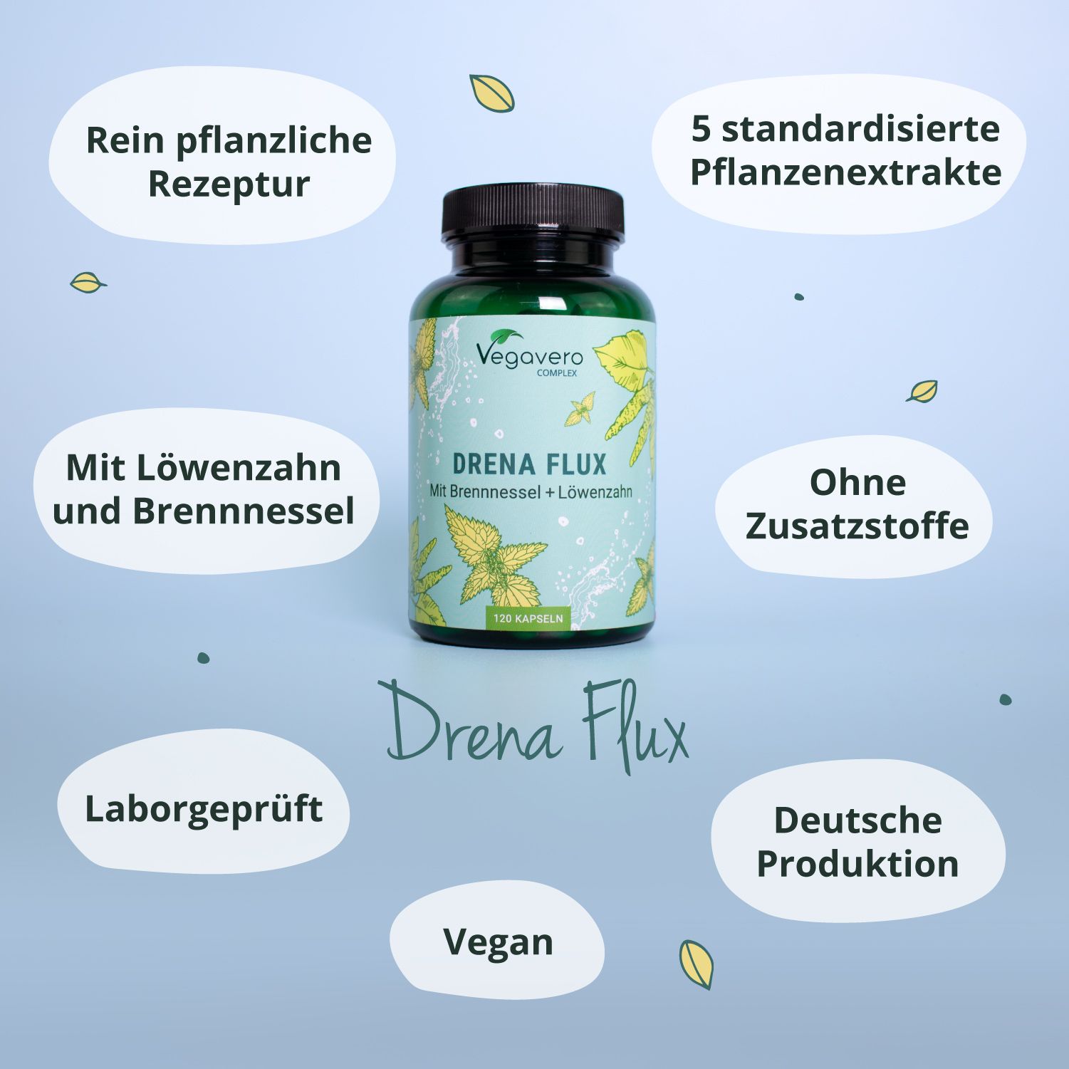Grüne Flasche mit schwarzem Deckel. Aufschrift: Drena Flux. Text: Rein pflanzliche Rezeptur, 5 Pflanzenextrakte, ohne Zusatzstoffe.