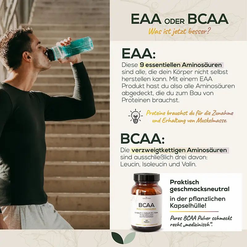 Sanutrition® - BCAA Kapseln | Leucin, Isoleucin & Valin ohne Zusätze