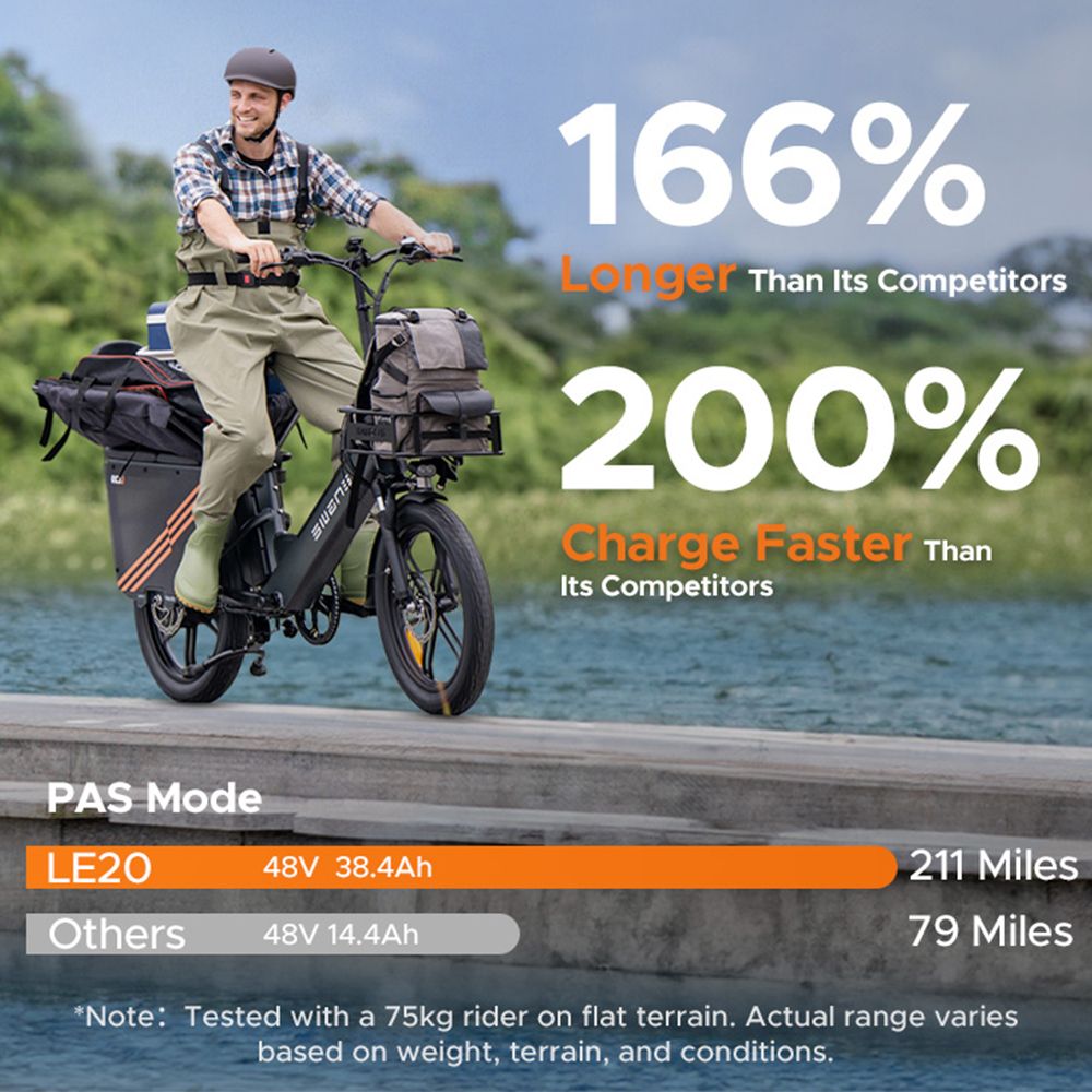 Mann fährt E-Bike am Steg. Text: LE20, 211 Miles. Vergleich mit anderen E-Bikes. Text: 166% Longer.