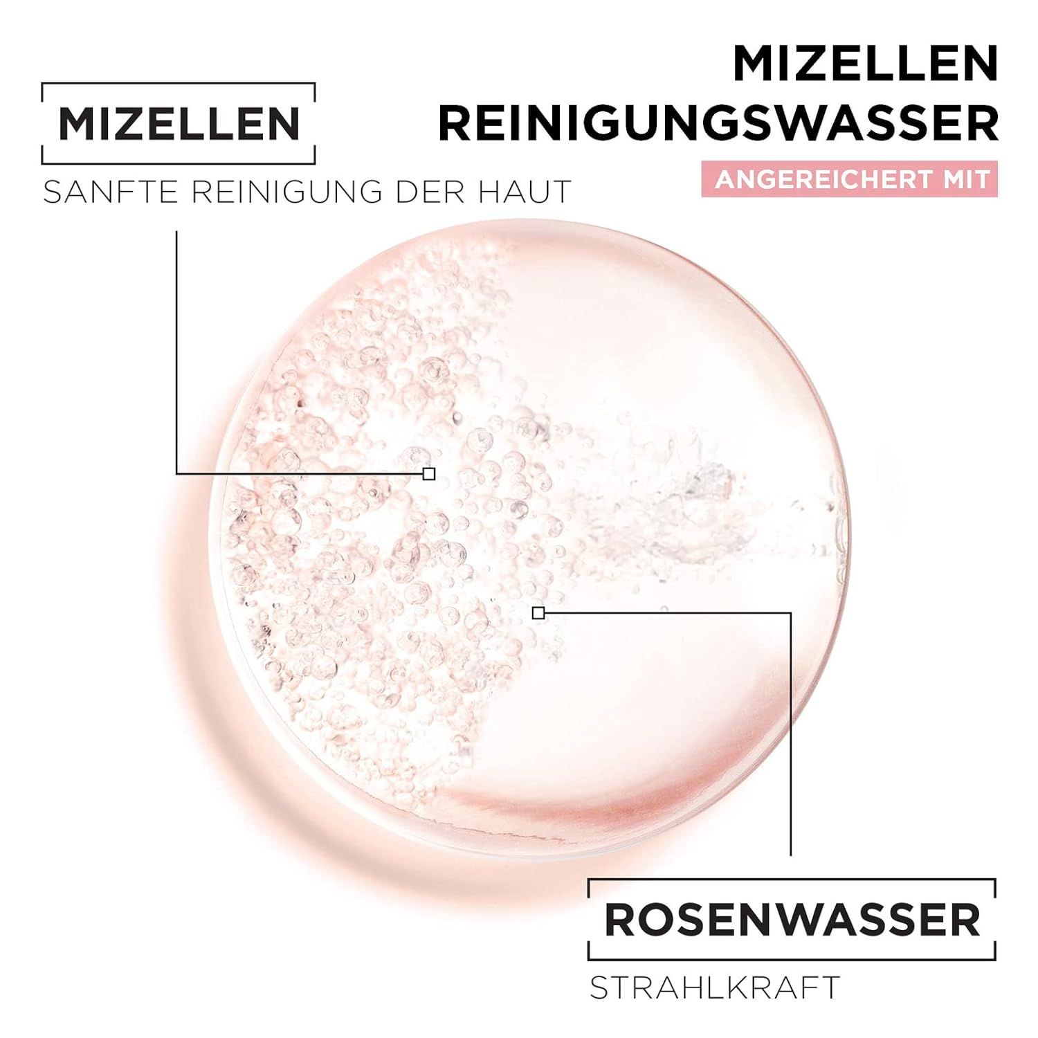 Kreisförmige Darstellung von rosa Flüssigkeit mit Bläschen. Text: Mizellen Reinigungswasser, angereichert mit Rosenwasser.