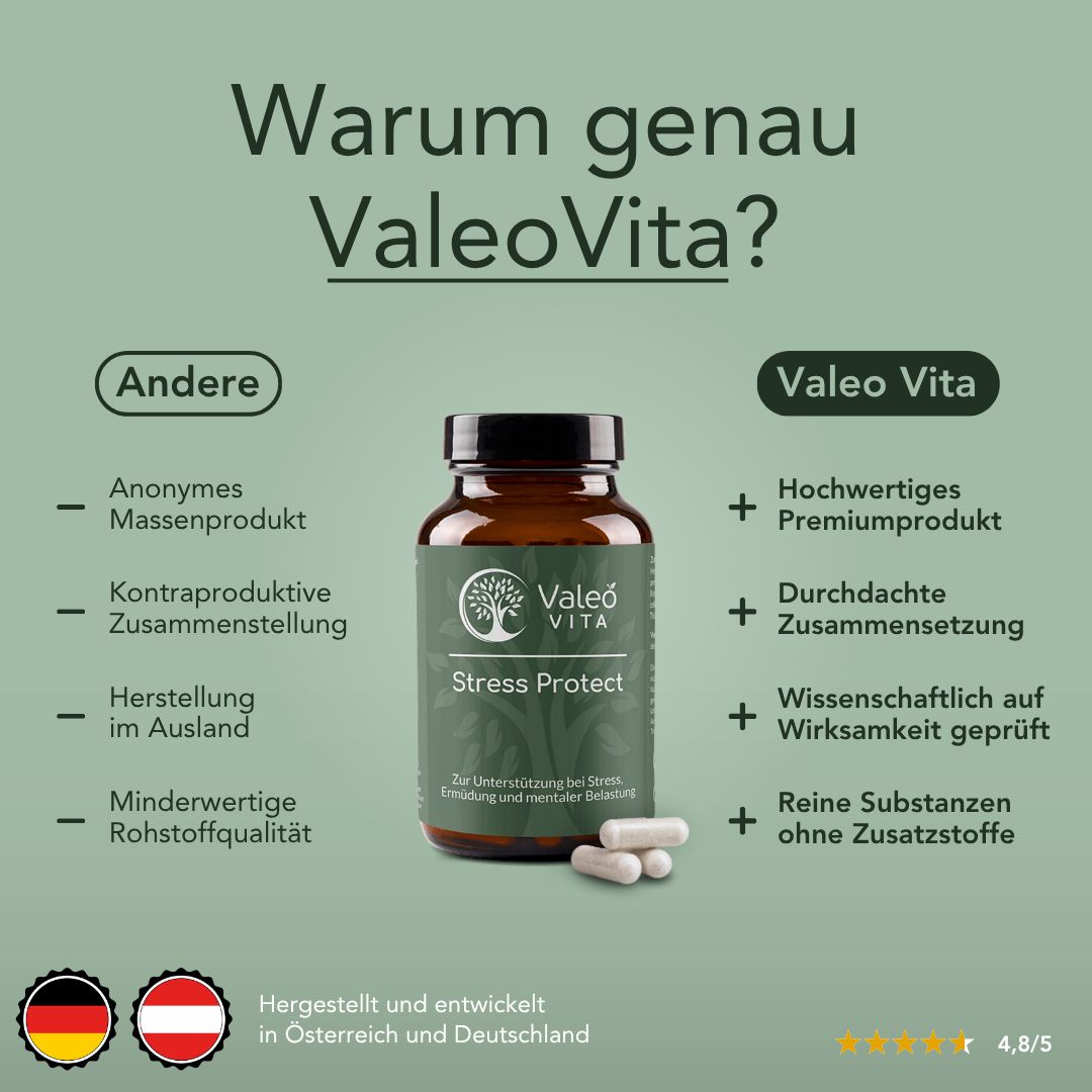 Produktflasche und Kapseln. Text: 'Valeo Vita Stress Protect'. Vergleich mit anderen Produkten.