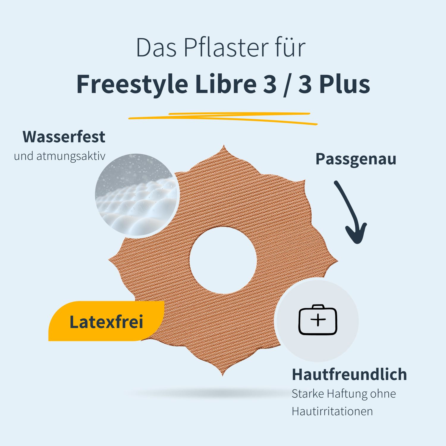 Braunes Pflaster mit Loch, Text: Wasserfest, atmungsaktiv, passgenau, hautfreundlich, latexfrei.