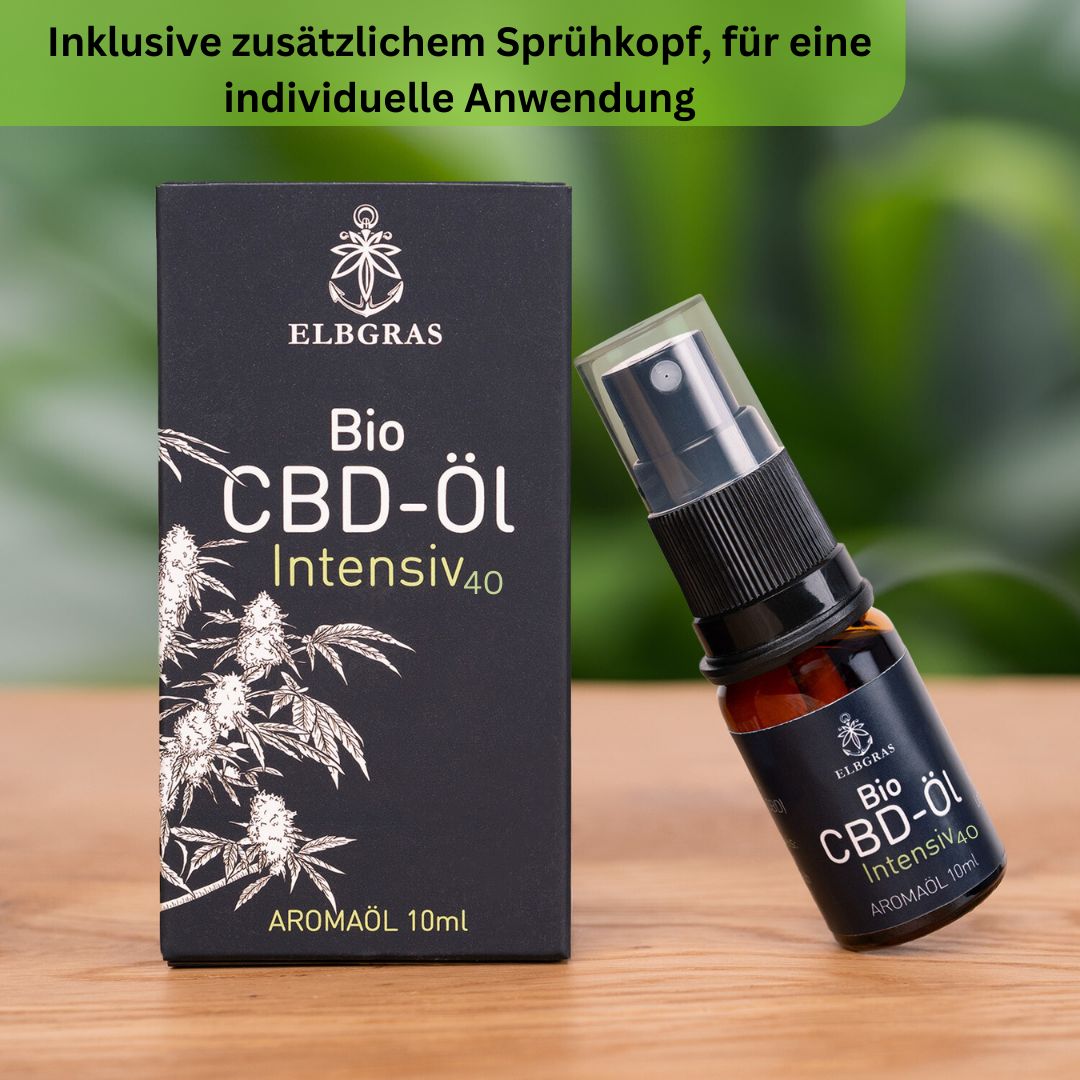 Elbgras Bio CBD Öl 40% Flasche mit Sprühkopf und Karton.
