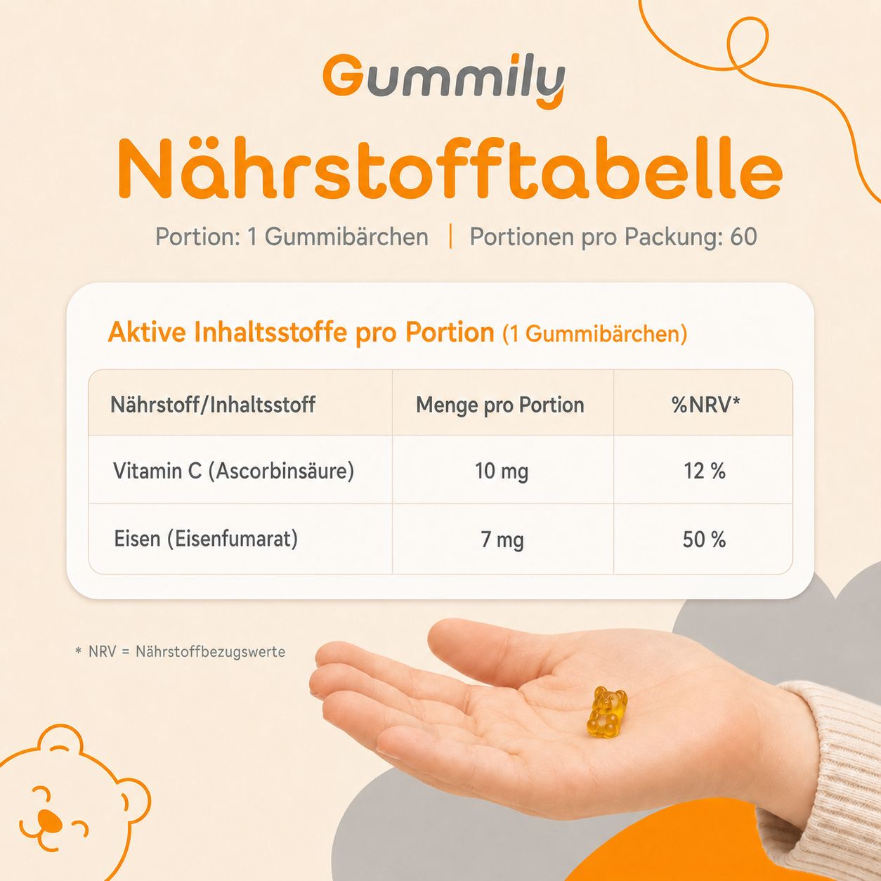 Gummily Nährstofftabelle: Vitamin C und Eisen in Gummibärchen.