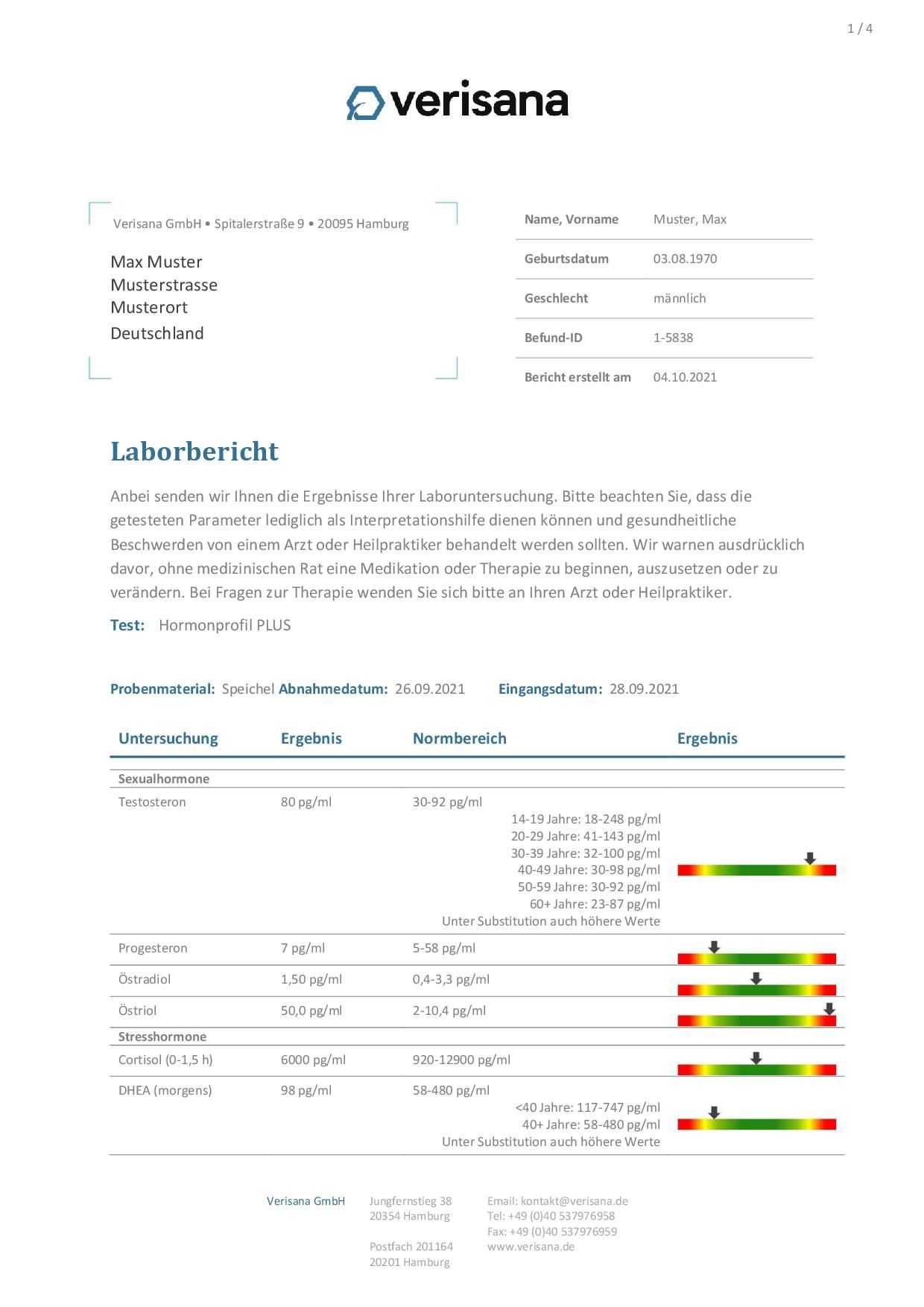 Verisana Hormonprofil PLUS