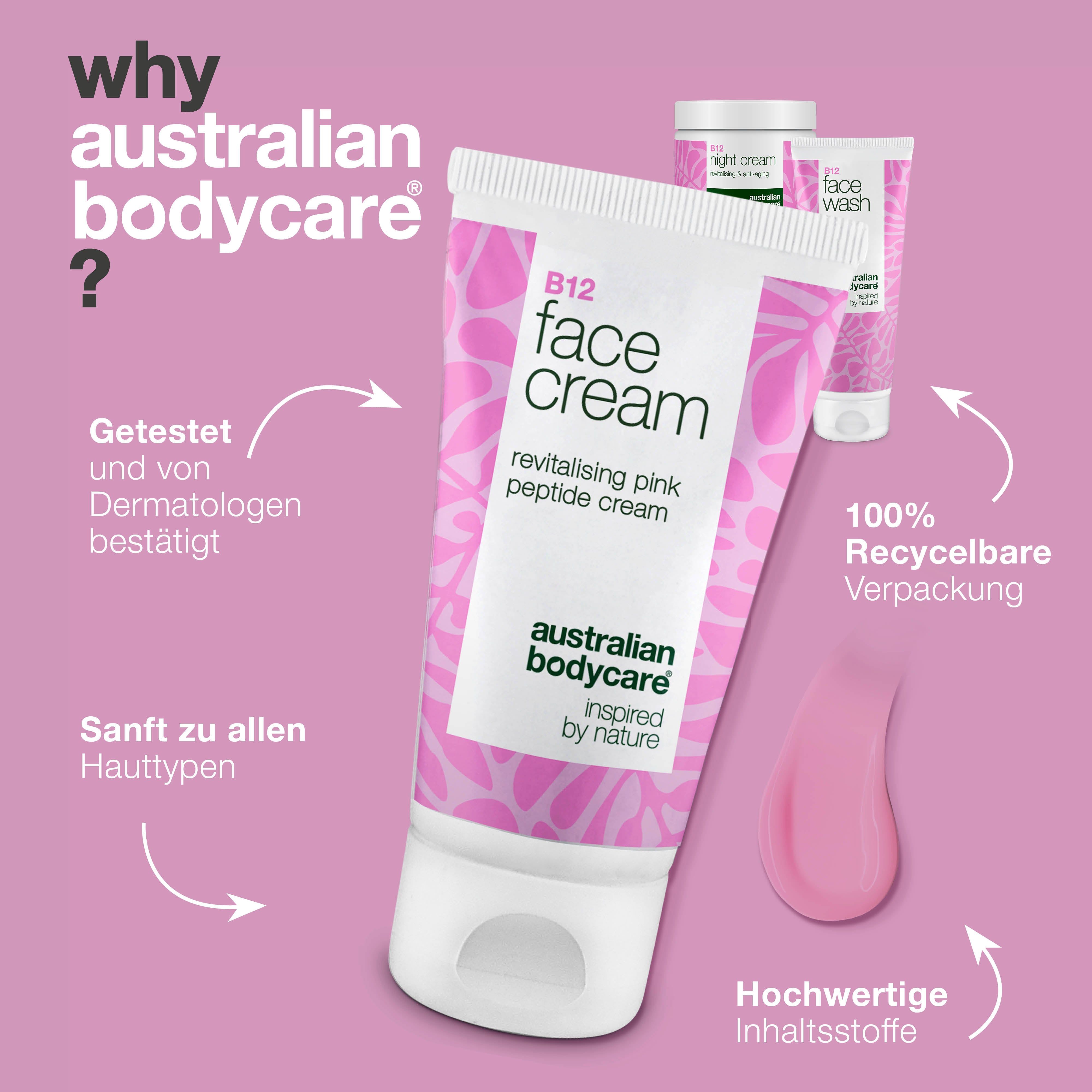 Face Cream, daneben Face Wash und Night Cream. Text: Warum Australian Bodycare? Getestet, recyclebare Verpackung, Inhaltsstoffe.