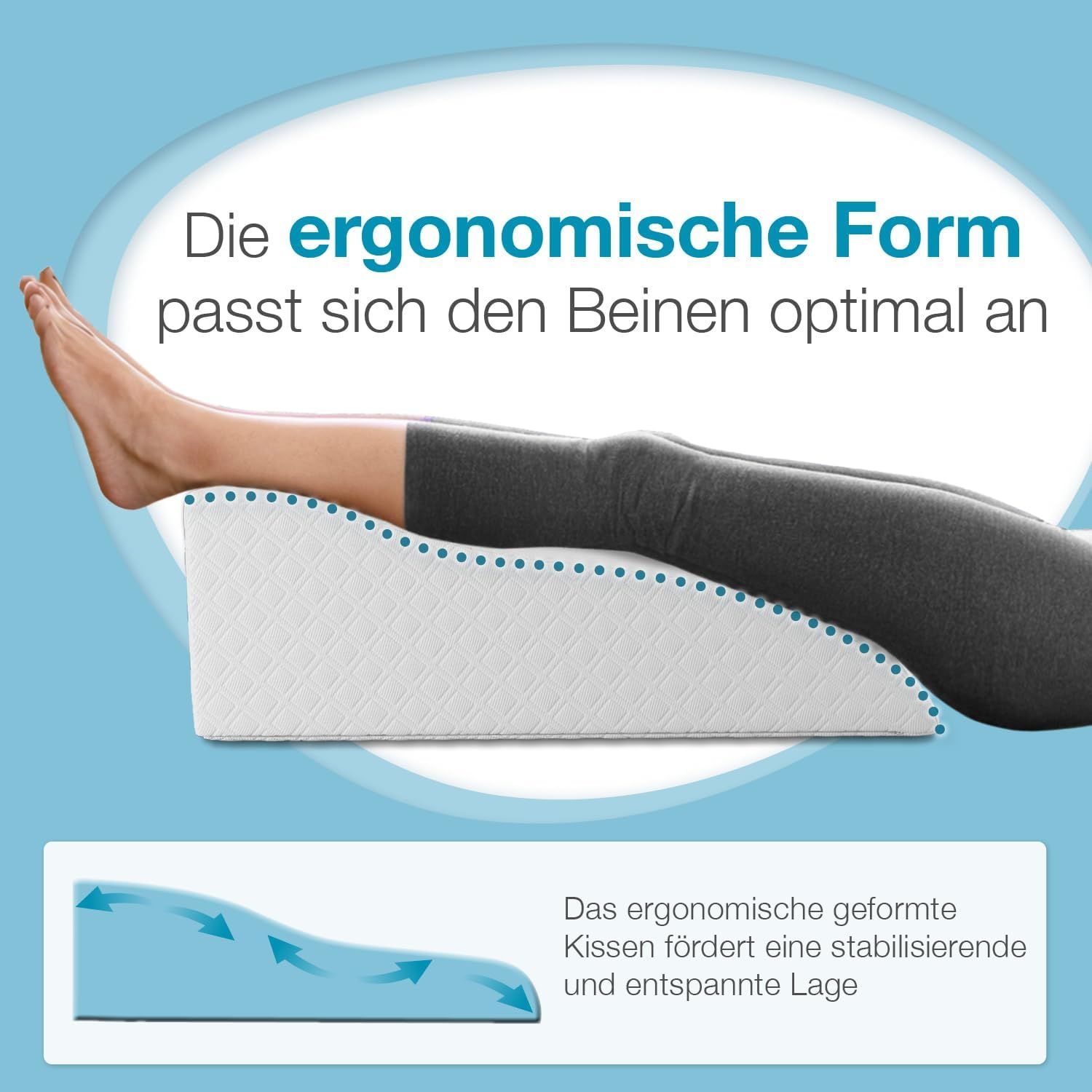 Weißes Beinlagerungskissen, ergonomisch geformt. Bein auf Kissen. Text: Ergonomische Form passt sich Beinen an.