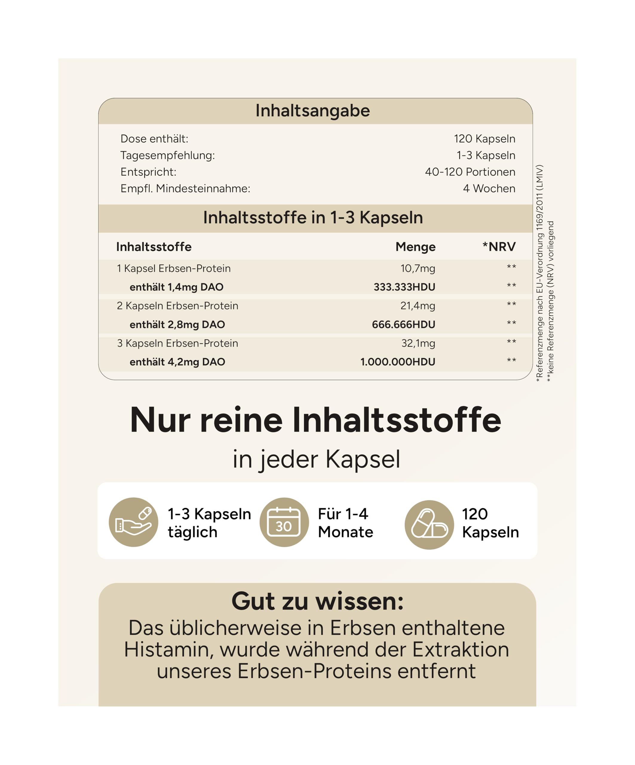 Inhaltsangabe. Text: 1-3 Kapseln täglich, 120 Kapseln, 1-4 Monate, reine Inhaltsstoffe.