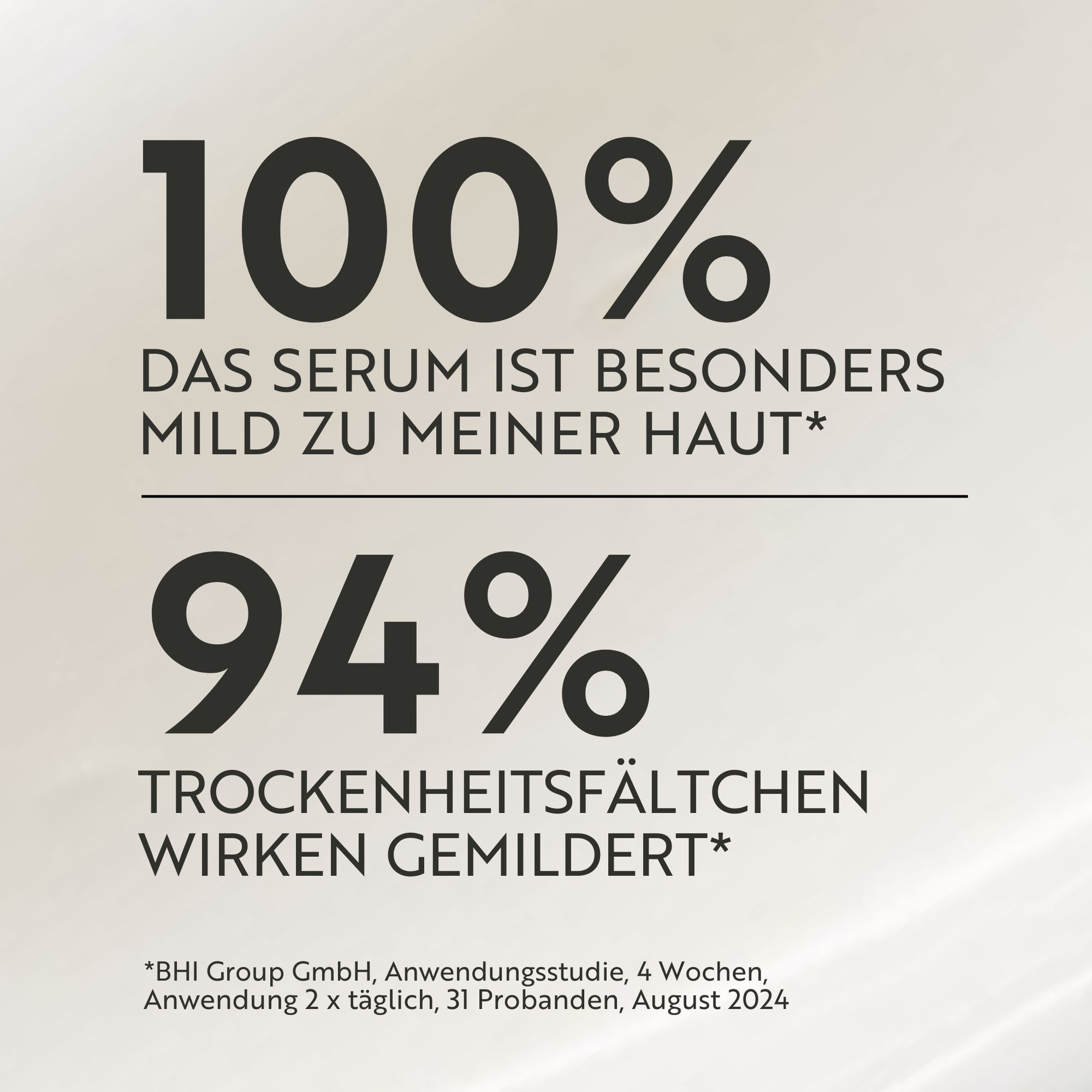 Text: 100% Das Serum ist besonders mild zu meiner Haut. 94% Trockenheitsfältchen wirken gemildert.
