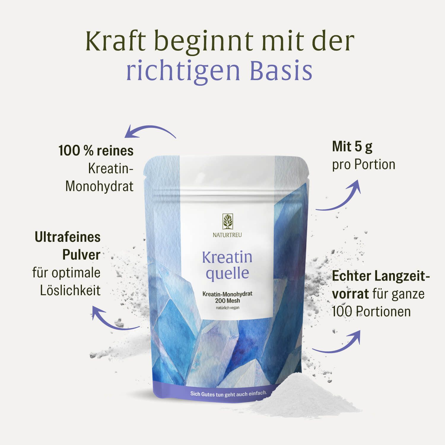 Kreatin Monohydrat Pulver in Beutelverpackung, mit Hinweisen zu Inhaltsstoffen und Portionen.