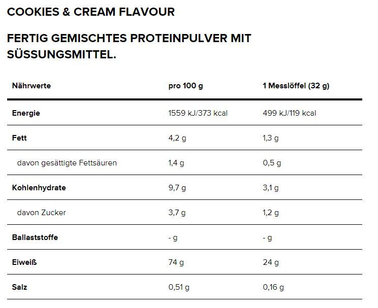 Nährwerttabelle für Protein-Pulver. Angaben pro 100g und pro 32g Portion. Enthält Informationen zu Energie, Fett, Kohlenhydrate, Eiweiß und Salz.