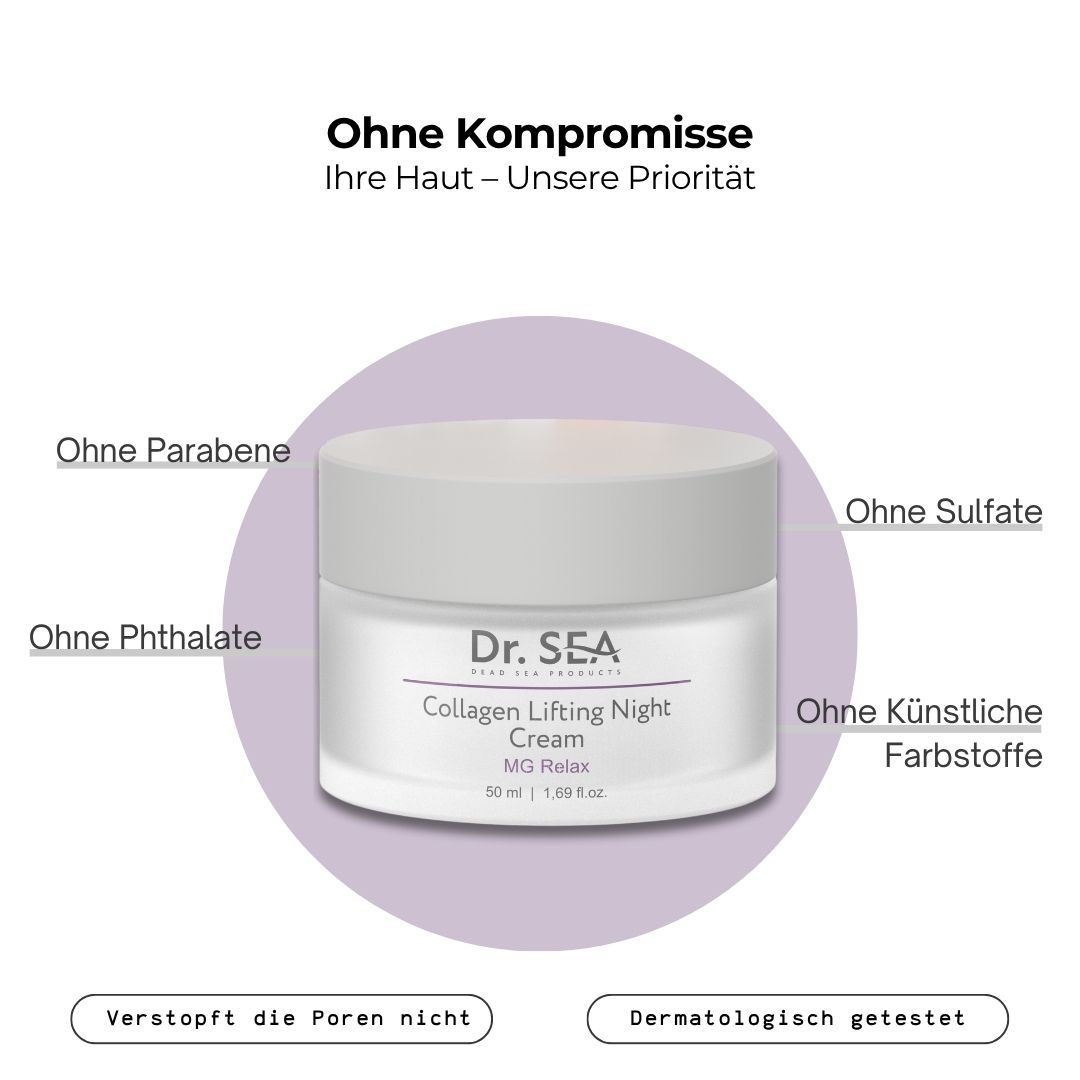 Creme-Glas mit Text. Text: Ohne Parabene, Sulfate, Phthalate, künstliche Farbstoffe. Auf dem Glas steht: Dr. SEA Collagen Lifting Night Cream.