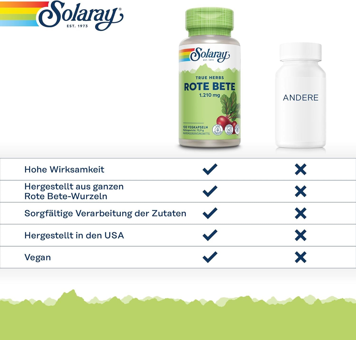 Solaray - Rote-Bete-Kapseln
