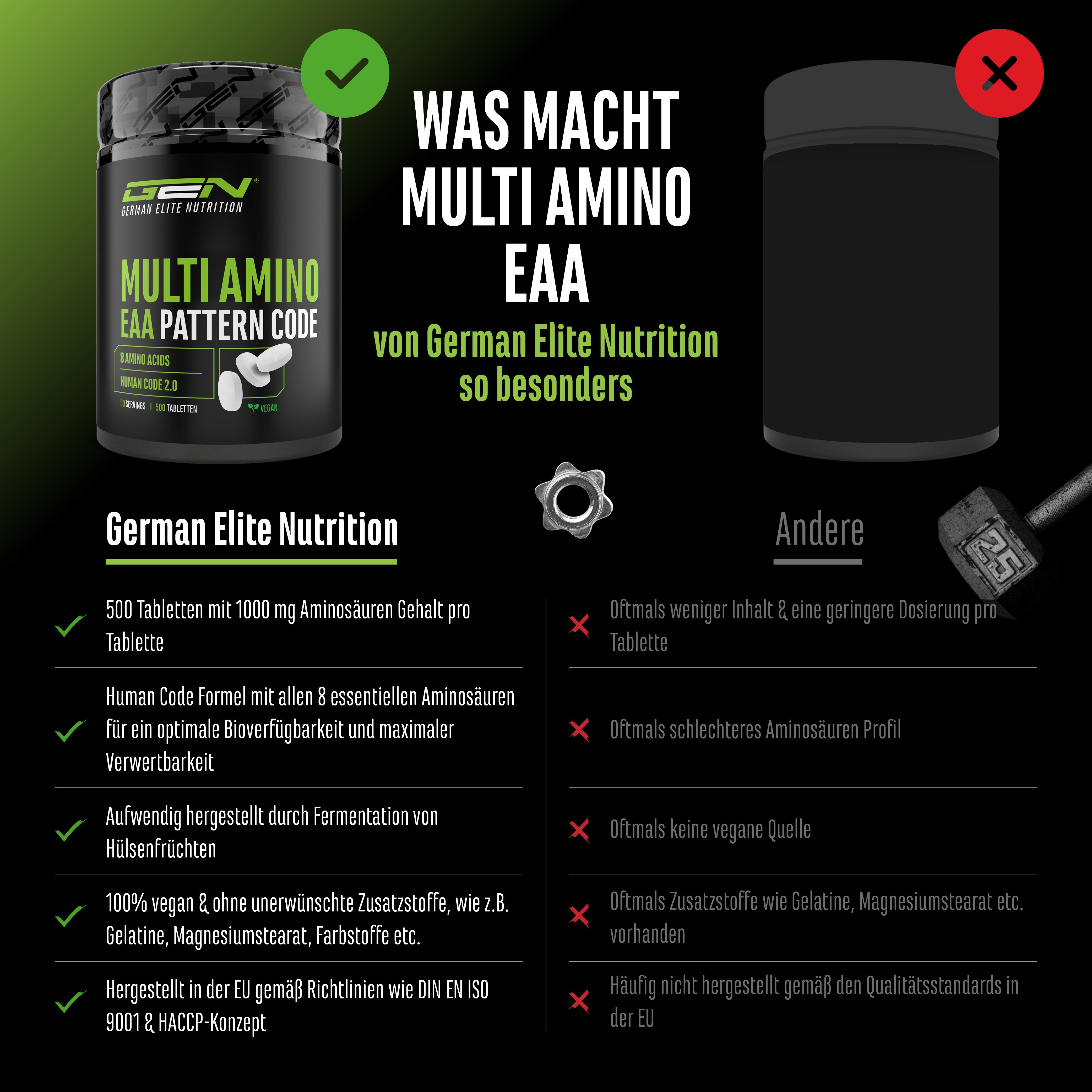 GEN Multi Amino EAA Tabletten
