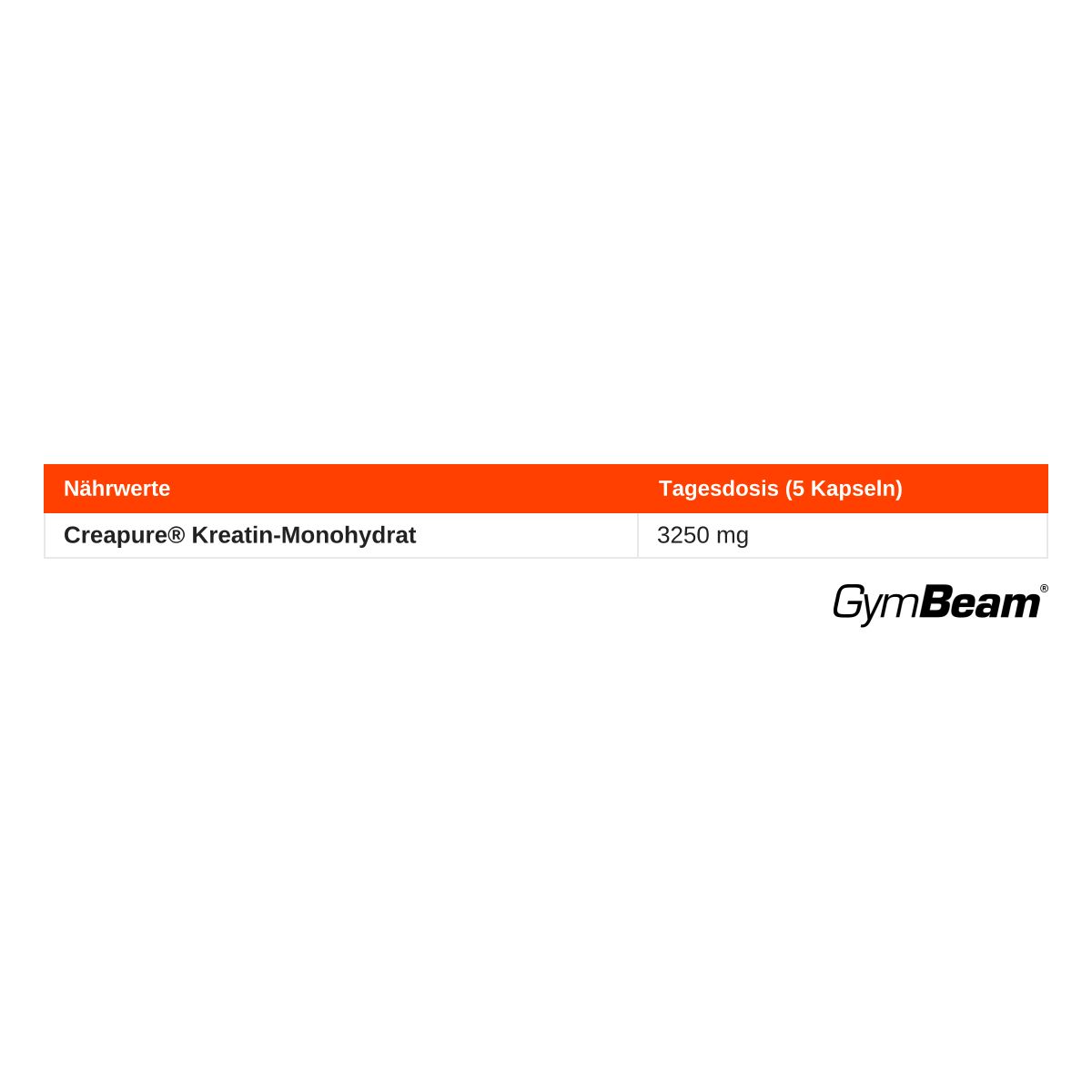 Nährwertangaben für GymBeam Kreatin Monohydrat Creapure Kapseln: 3250 mg pro Tagesdosis (5 Kapseln).