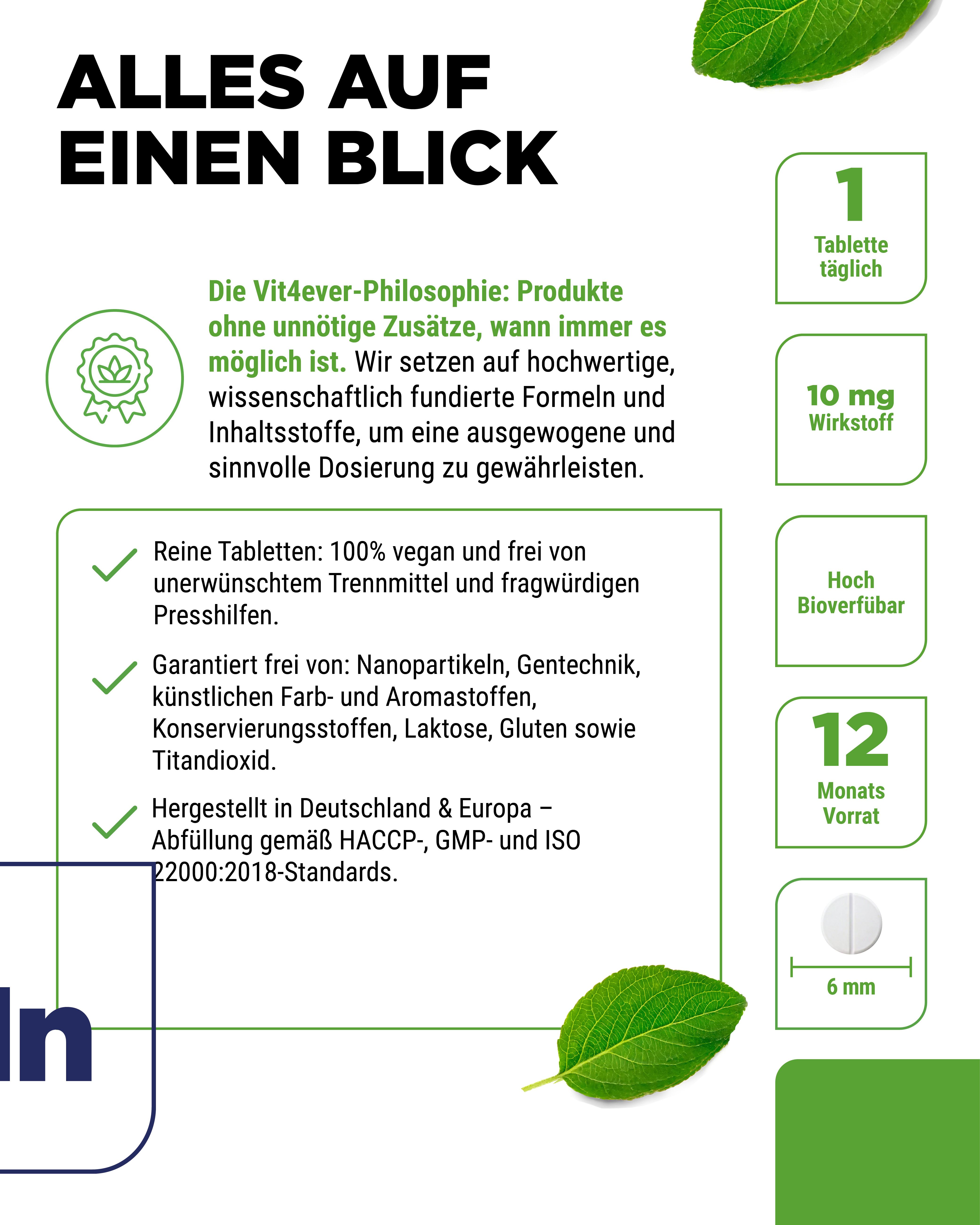 Infografik mit Produktinformationen. 1 Tablette täglich, 10 mg Wirkstoff, hoch bioverfügbar, 12 Monate Vorrat.