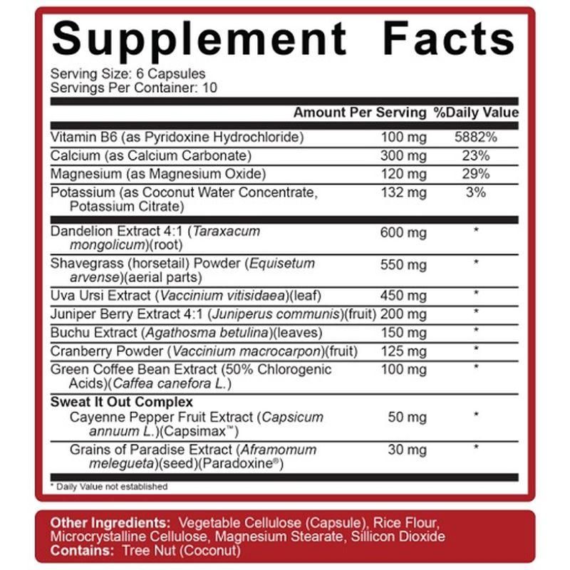 Rich Piana 5% Nutrition Stage Ready Diuretic