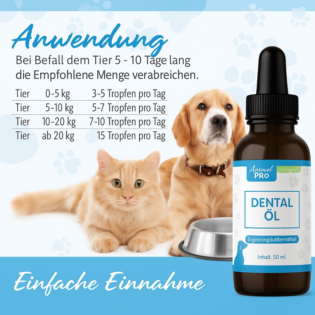 Braune Glasflasche mit schwarzem Tropfer. Etikett mit "Animal Pro" und "Dental Öl". Hund und Katze im Hintergrund.