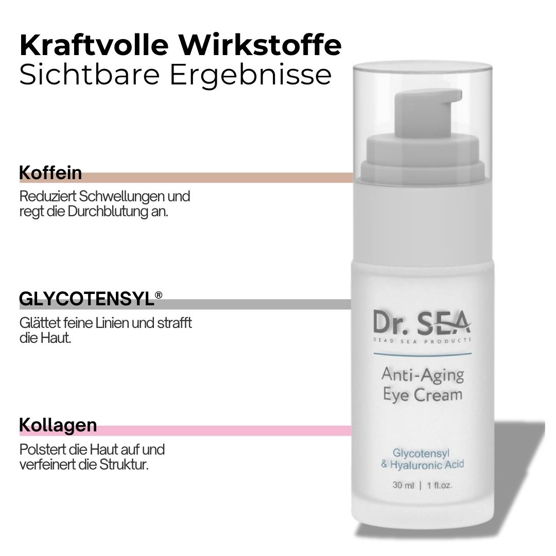 Augencreme-Flakon mit Spender. Aufschrift: Dr. SEA, Anti-Aging Eye Cream, Glycotensyl & Hyaluronsäure. Text daneben.