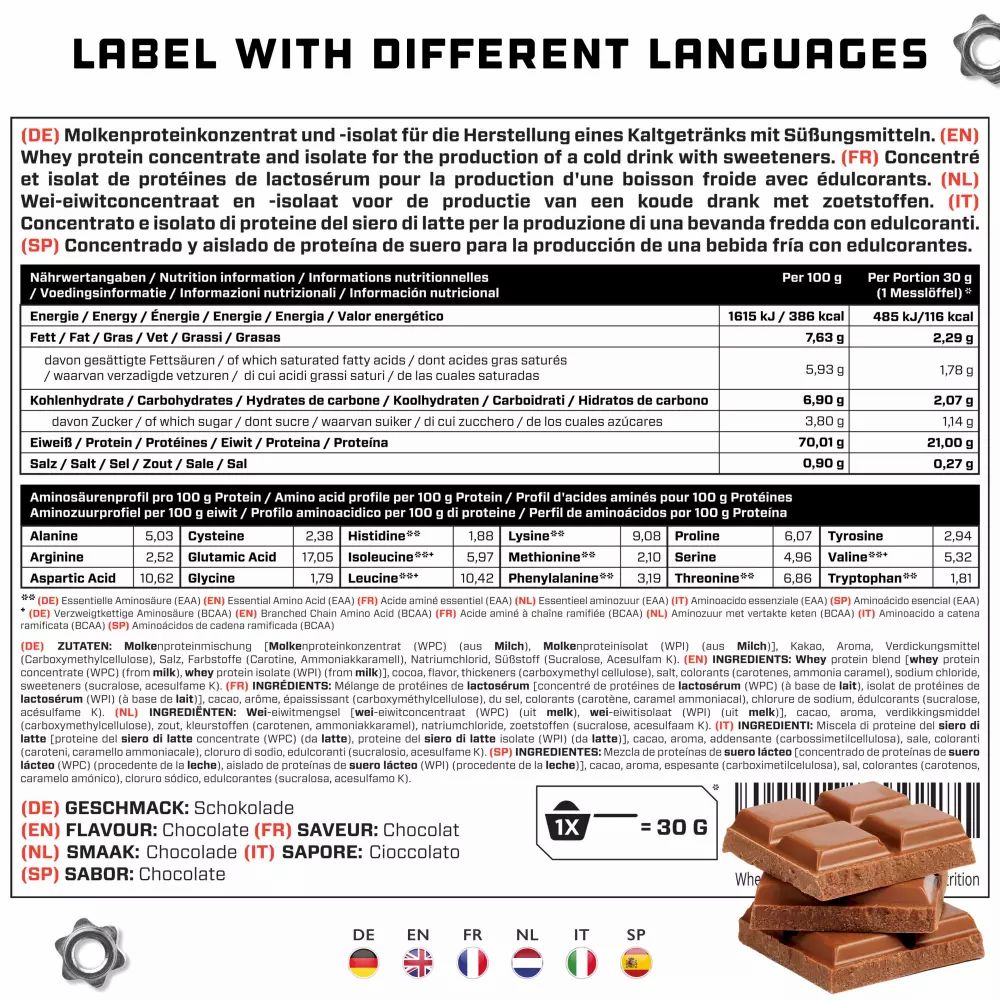 Nährwerttabelle von Whey Protein. Enthält Informationen in verschiedenen Sprachen, darunter Deutsch, Englisch, Niederländisch, Italienisch und Spanisch.