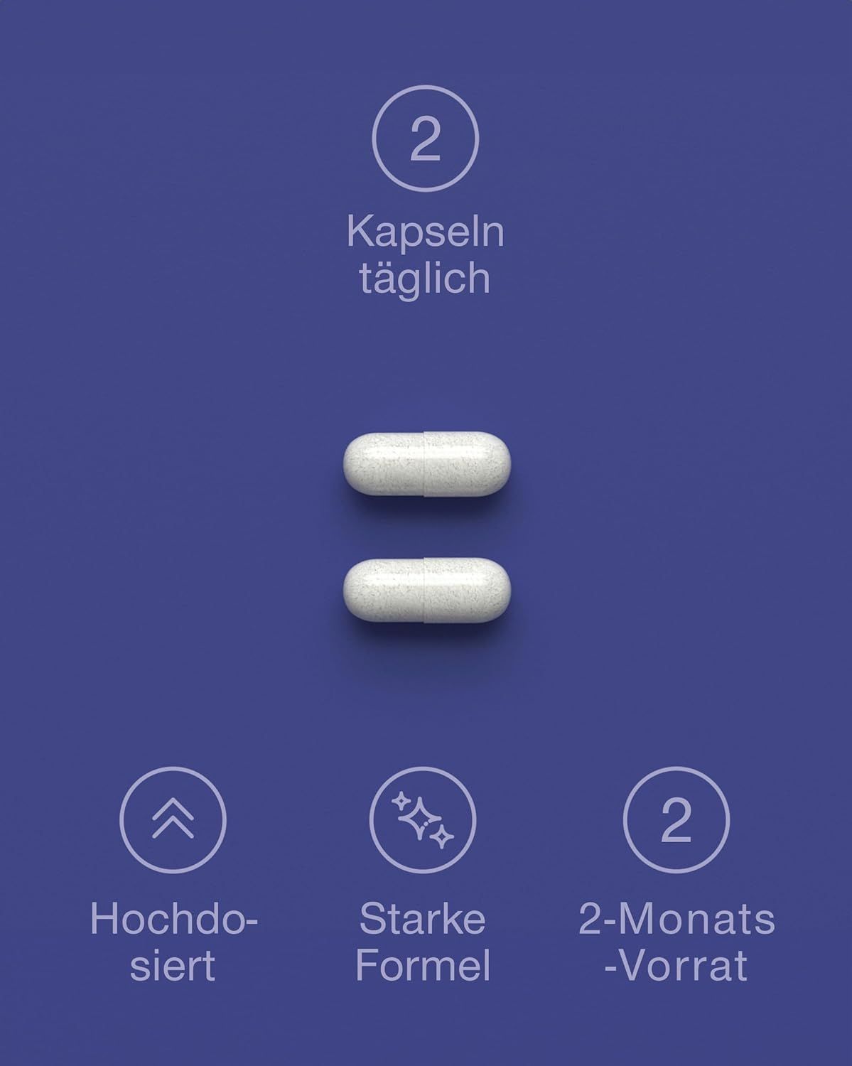 Zwei weiße Kapseln auf blauem Hintergrund. Text: 2 Kapseln täglich, hochdosiert, starke Formel, 2-Monats-Vorrat.