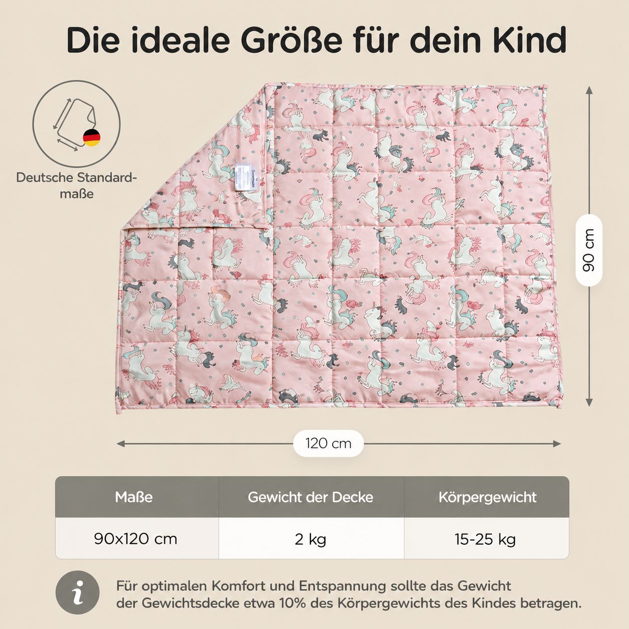 Rosa Gewichtsdecke mit Einhorn-Motiv, 90x120 cm, 2 kg, für Kinder.