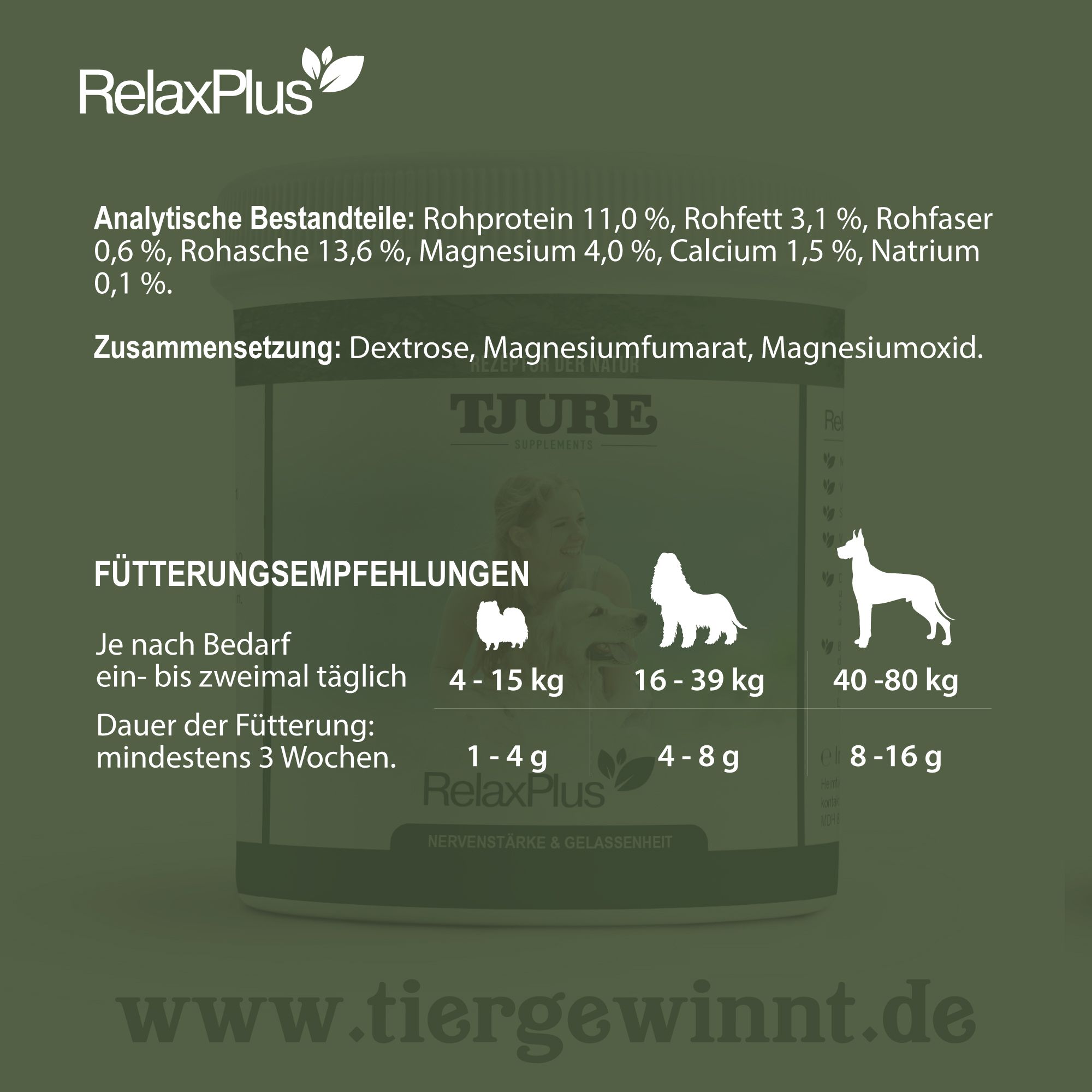Produktglas mit grünem Etikett. Text: Analytische Bestandteile, Zusammensetzung, Fütterungsempfehlungen für Hunde nach Gewicht.