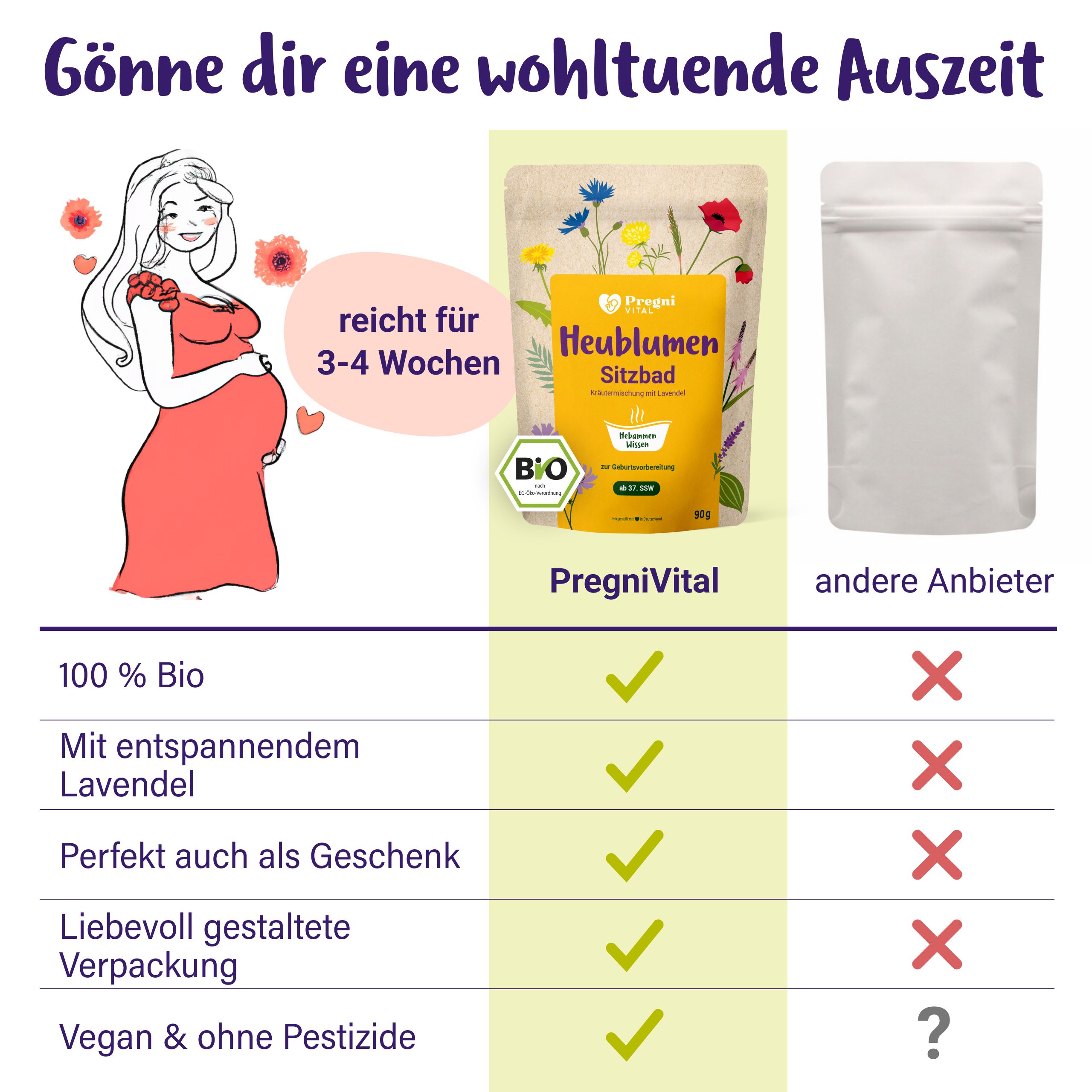 Vergleichstabelle: PregniVital Heublumen Sitzbad mit Bio-Siegel und Lavendel.
