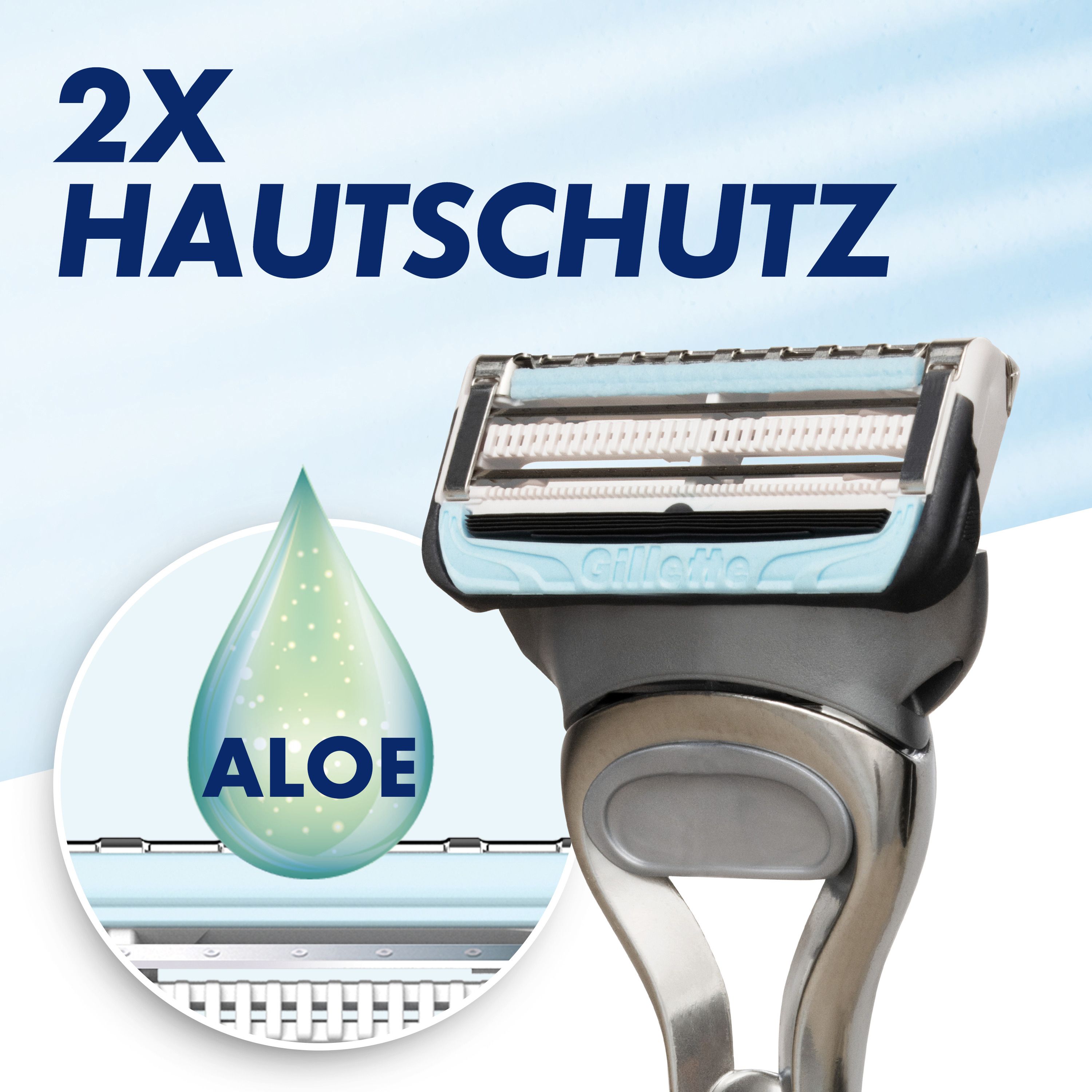 Gillette SkinGuard Sensitive Rasierklinge mit Aloe-Tropfen. 2x Hautschutz.