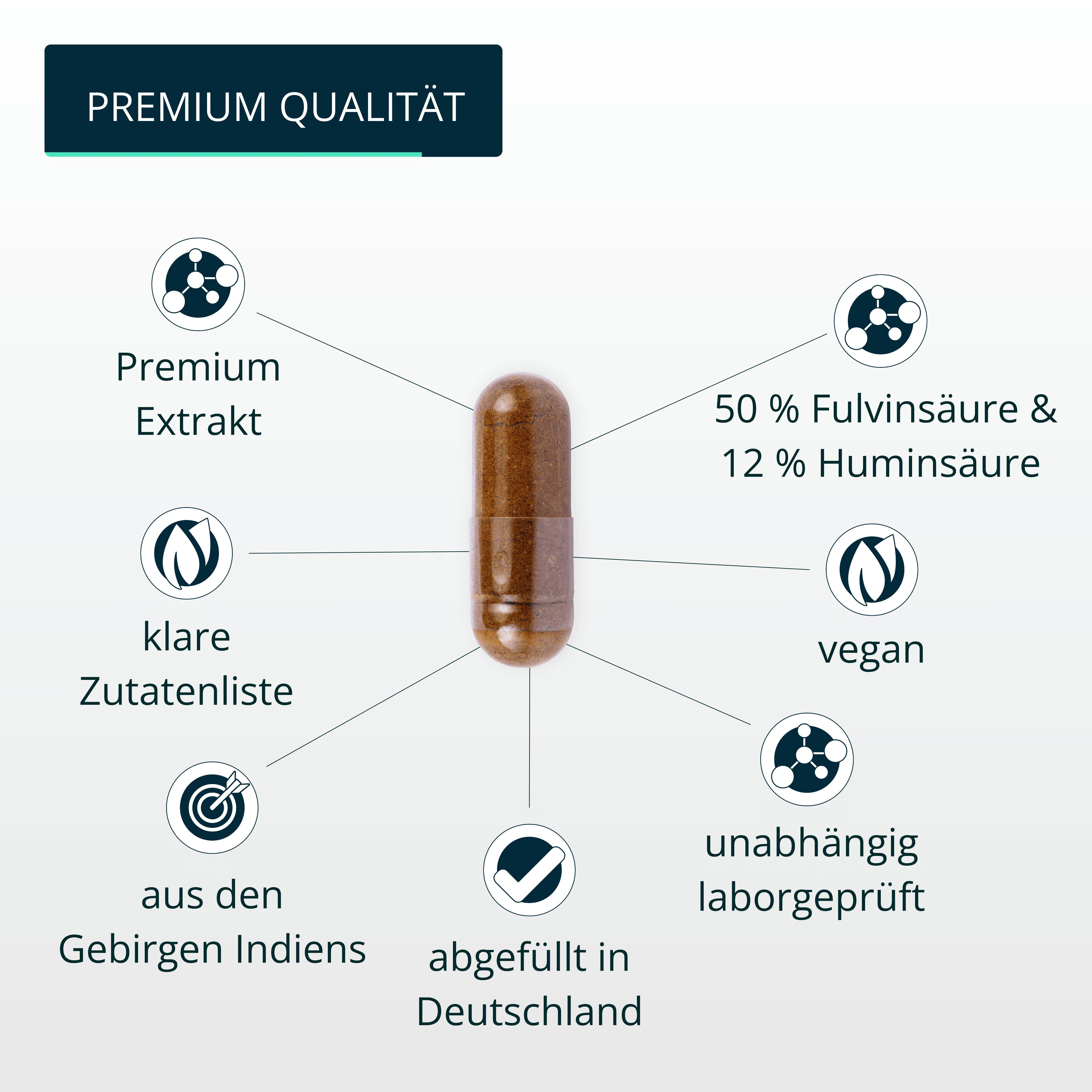 Braune Kapsel mit Text. Text: Premium Extrakt, 50% Fulvinsäure & 12% Huminsäure, vegan, laborgeprüft. Abgefüllt in Deutschland.