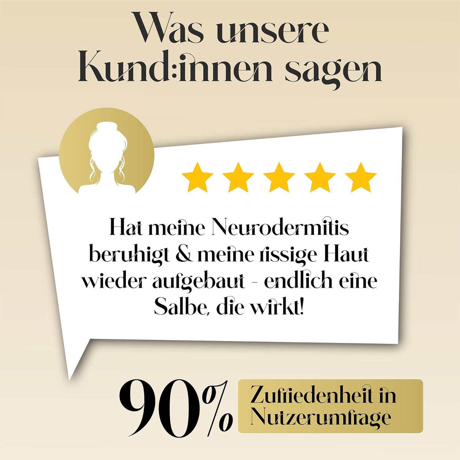 Text: 'Was unsere Kund:innen sagen'. Zitat: 'Hat meine Neurodermitis beruhigt & meine rissige Haut wieder aufgebaut'. 90% Zufriedenheit.