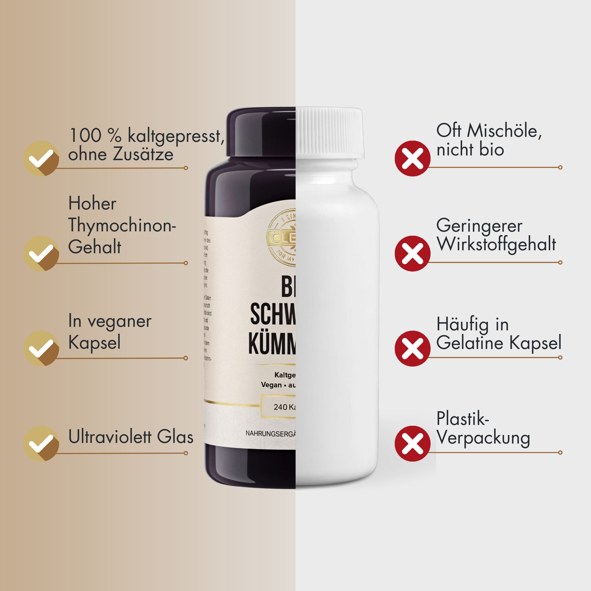 Schwarzkümmelöl-Kapseln in violetter Glasflasche. Aufschrift: 100% kaltgepresst, hoher Thymochinon-Gehalt, vegane Kapsel, UV-Glas.