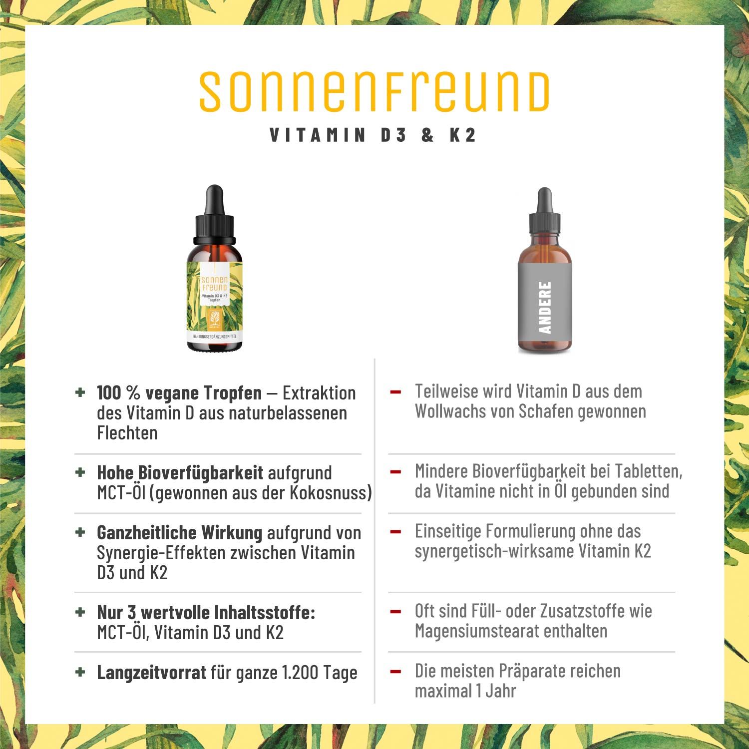 Vitamin D3 K2 Tropfen vegan - Sonnenfreund - NATURTREU®
