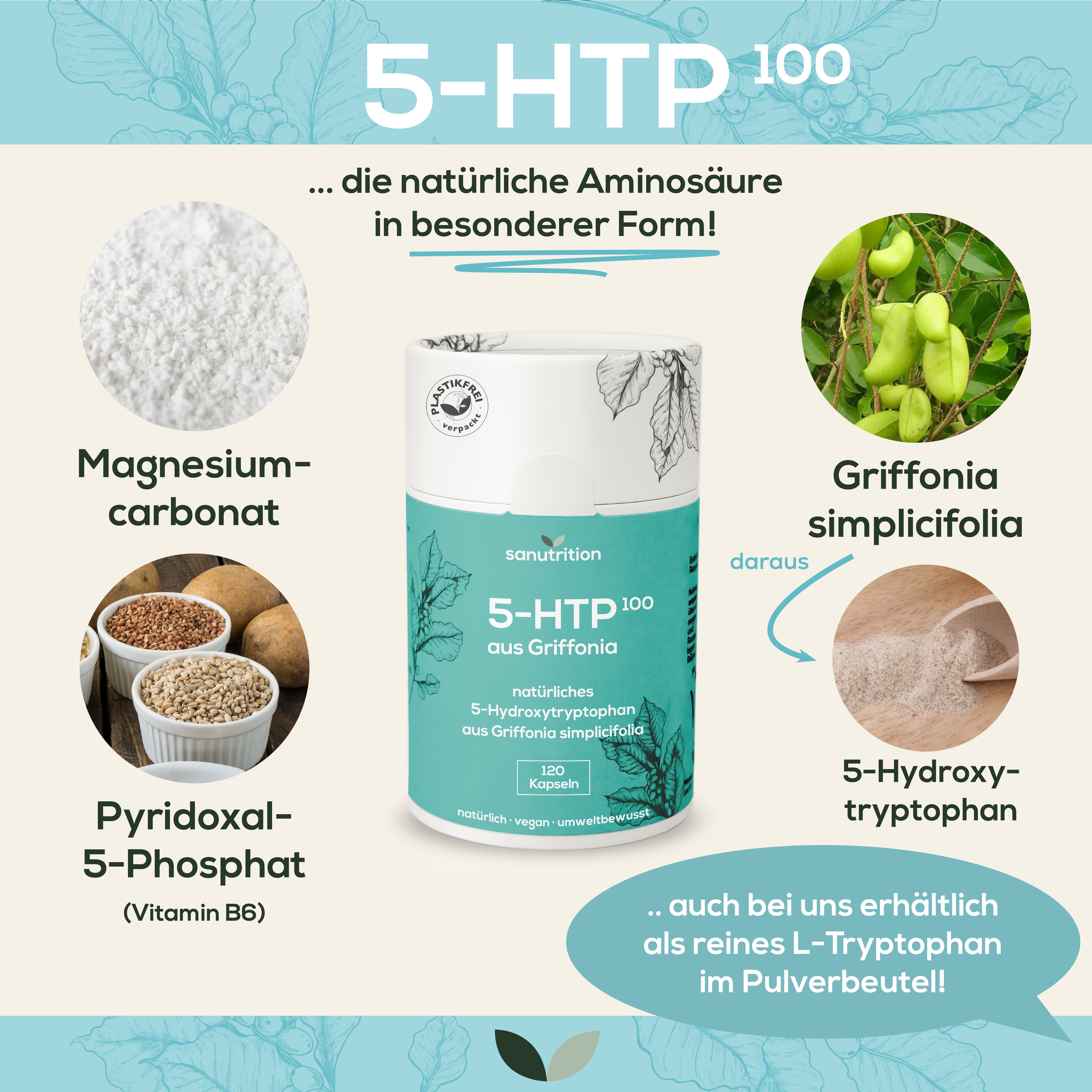 Produktabbildung mit Zutaten und Sanutrition 5-HTP aus Griffonia Dose. Enthält Magnesiumcarbonat, Vitamin B6 und 5-Hydroxytryptophan.