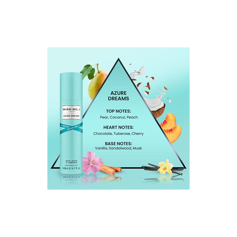 Türkisfarbene Sprühflasche neben Grafik. Grafik zeigt Zutaten und Duftnoten: "Azure Dreams".