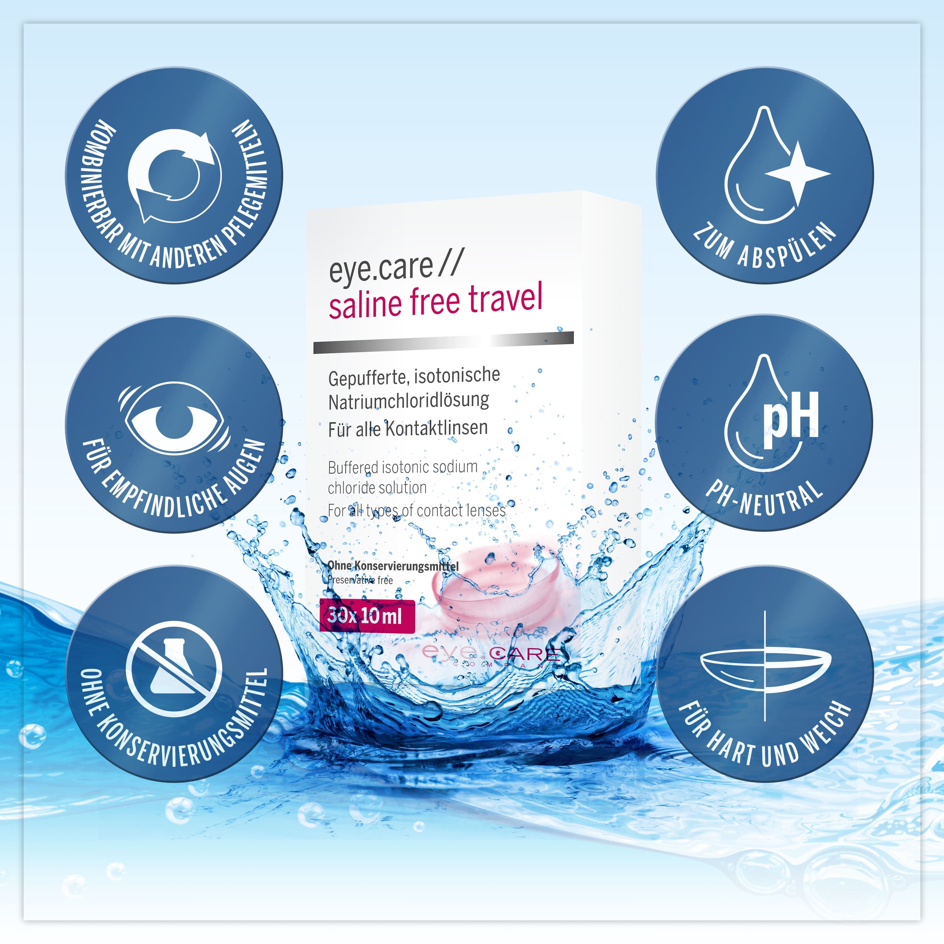 Verpackung mit 30 Ampullen isotonischer Natriumchloridlösung. Produktname eye.care // saline free travel. Geeignet für Kontaktlinsen.