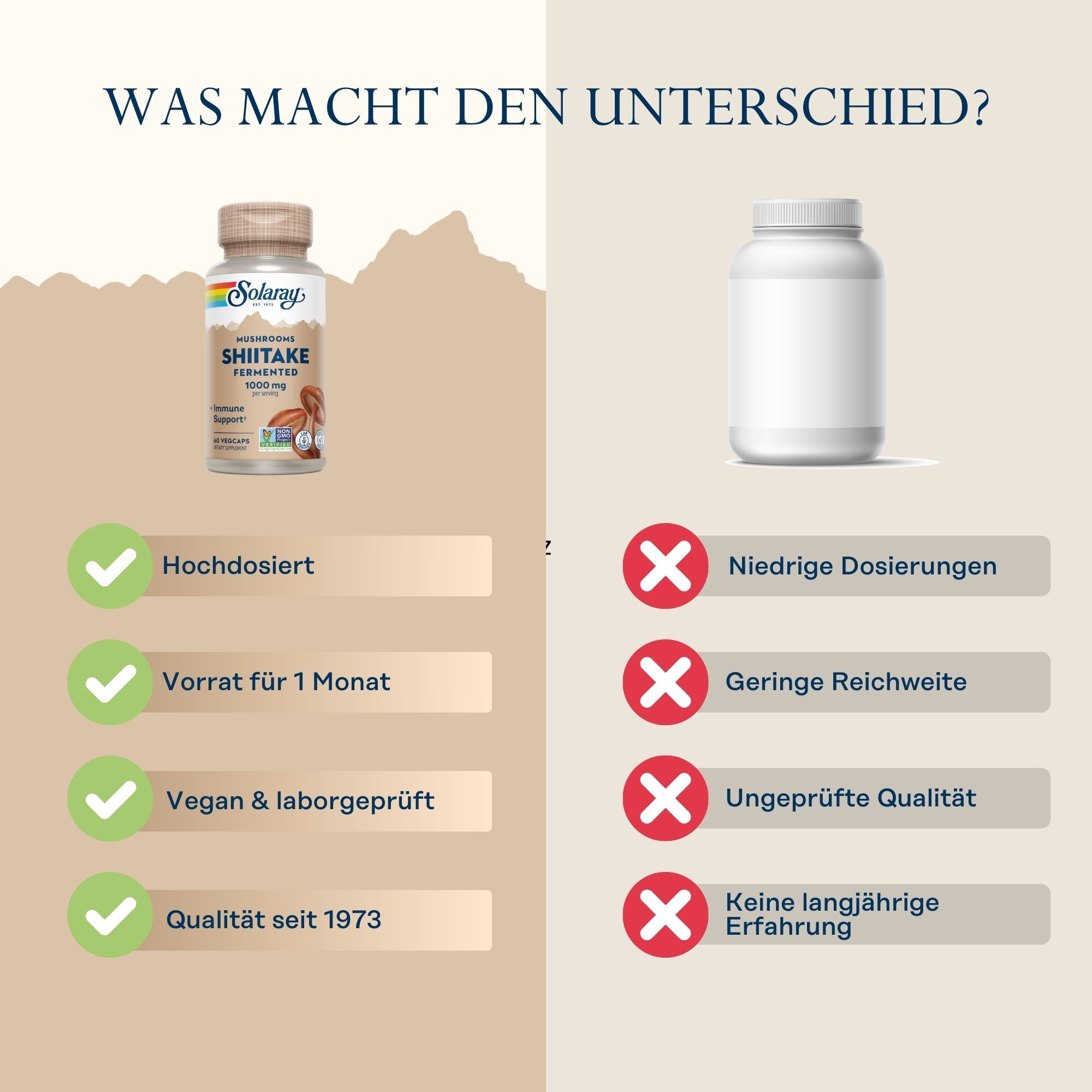 Vergleich von Solaray Shiitake-Kapseln mit einer weißen Flasche. Vorteile: Hochdosiert, Vorrat für 1 Monat, vegan.