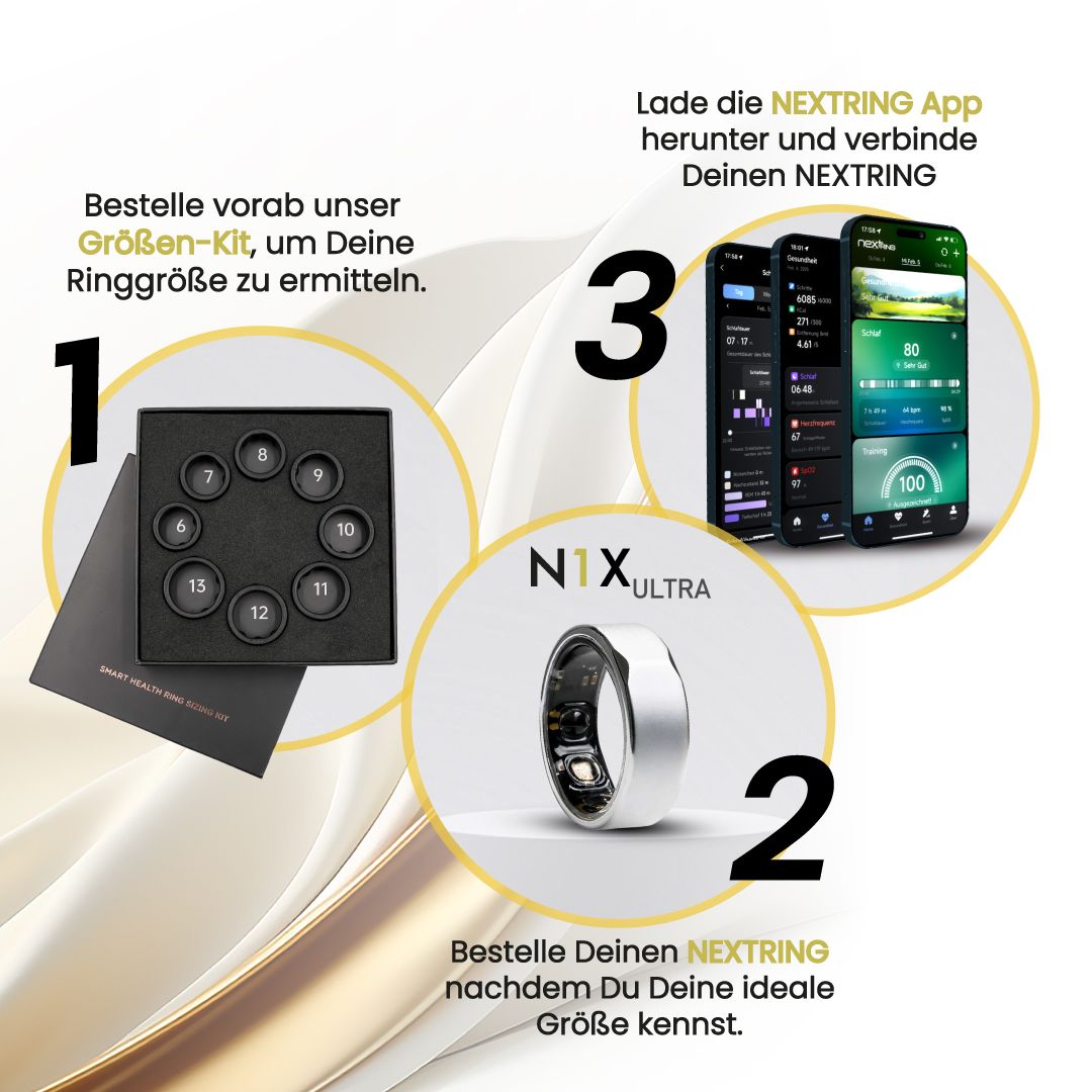 Verpackung mit Ringgrößen-Kit, Smartphone-Screens, Ring. Text: Bestelle Deinen NEXTRING.