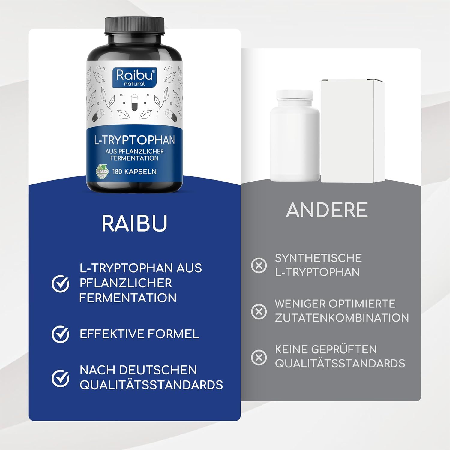 Vergleich: Raibu L-Tryptophan vs. andere. Raibu: L-Tryptophan aus pflanzlicher Fermentation, effektive Formel.