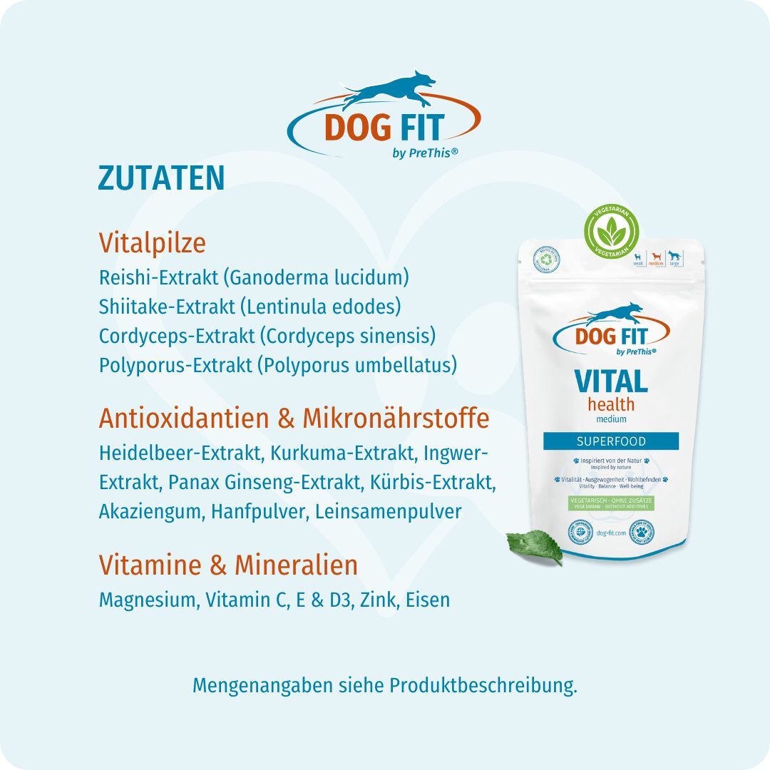 DOG FIT by PreThis® VITAL health Produktverpackung. Zutatenliste: Vitalpilze, Antioxidantien & Mikronährstoffe, Vitamine & Mineralien.