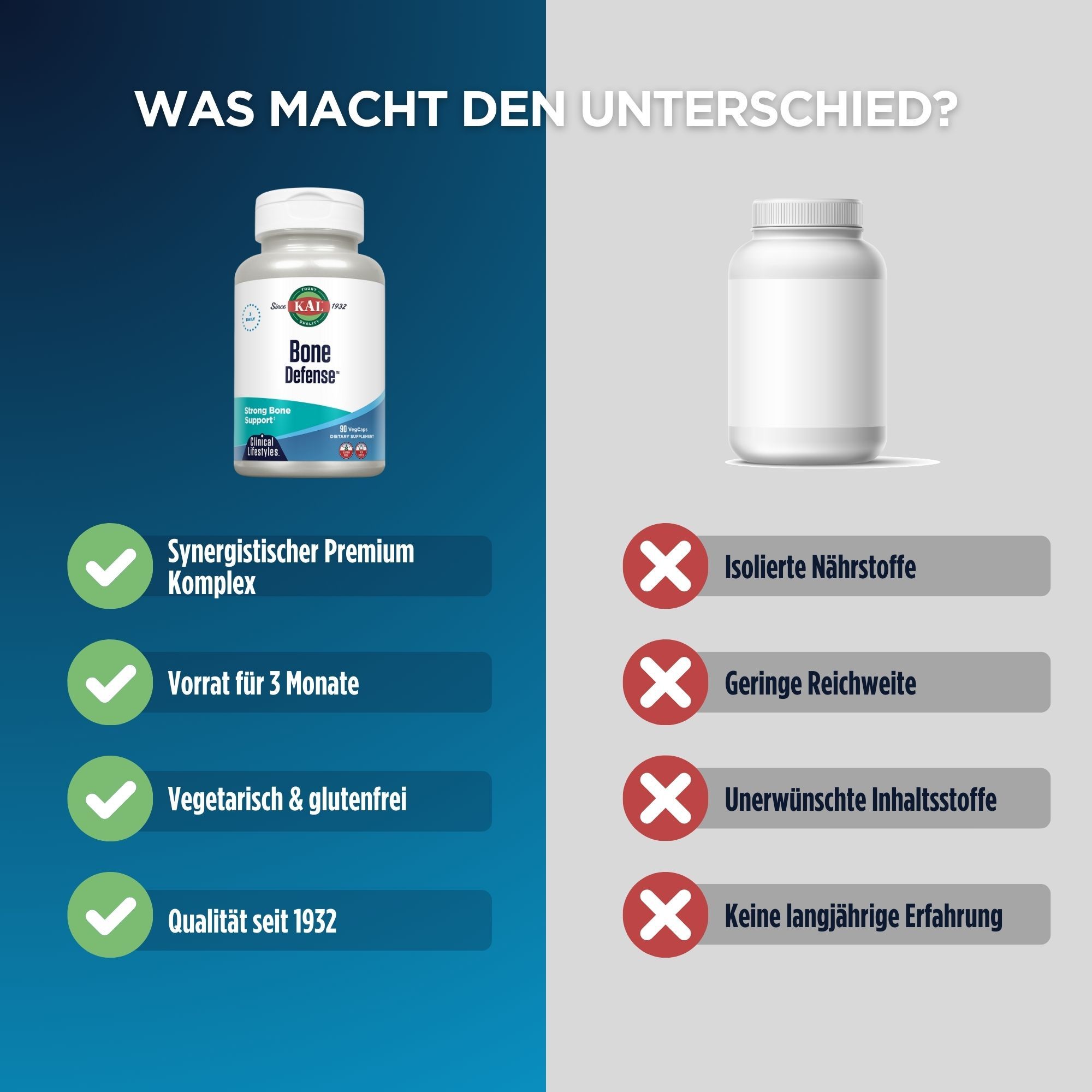 Vergleich zwischen Bone Defense und einem anderen Produkt. Bone Defense: synergistischer Premium-Komplex, 3 Monate Vorrat, vegetarisch.